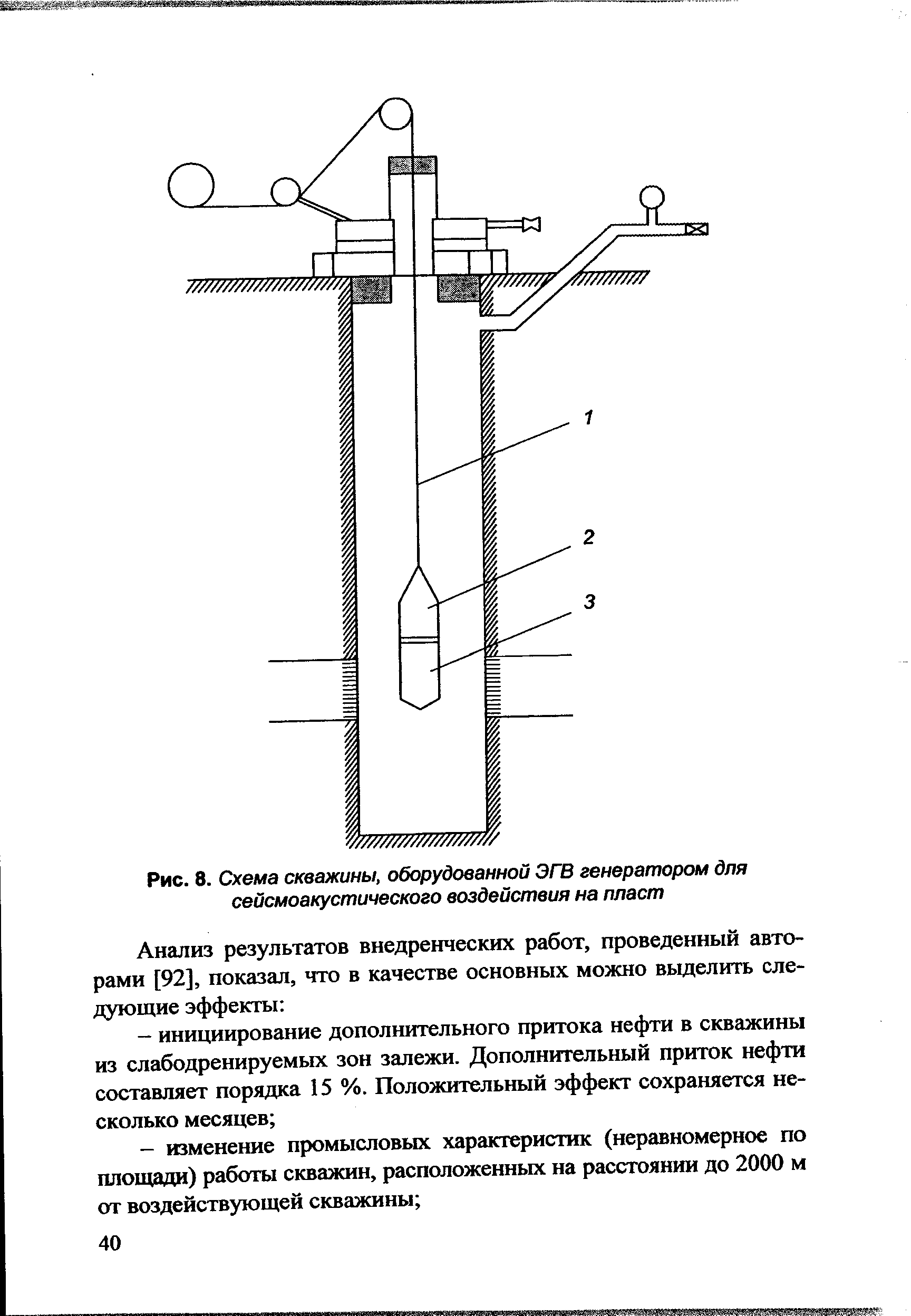 Рис. 8. Схема скважины, оборудованной ЭГВ генератором для сейсмоакустического воздействия на ппаст
