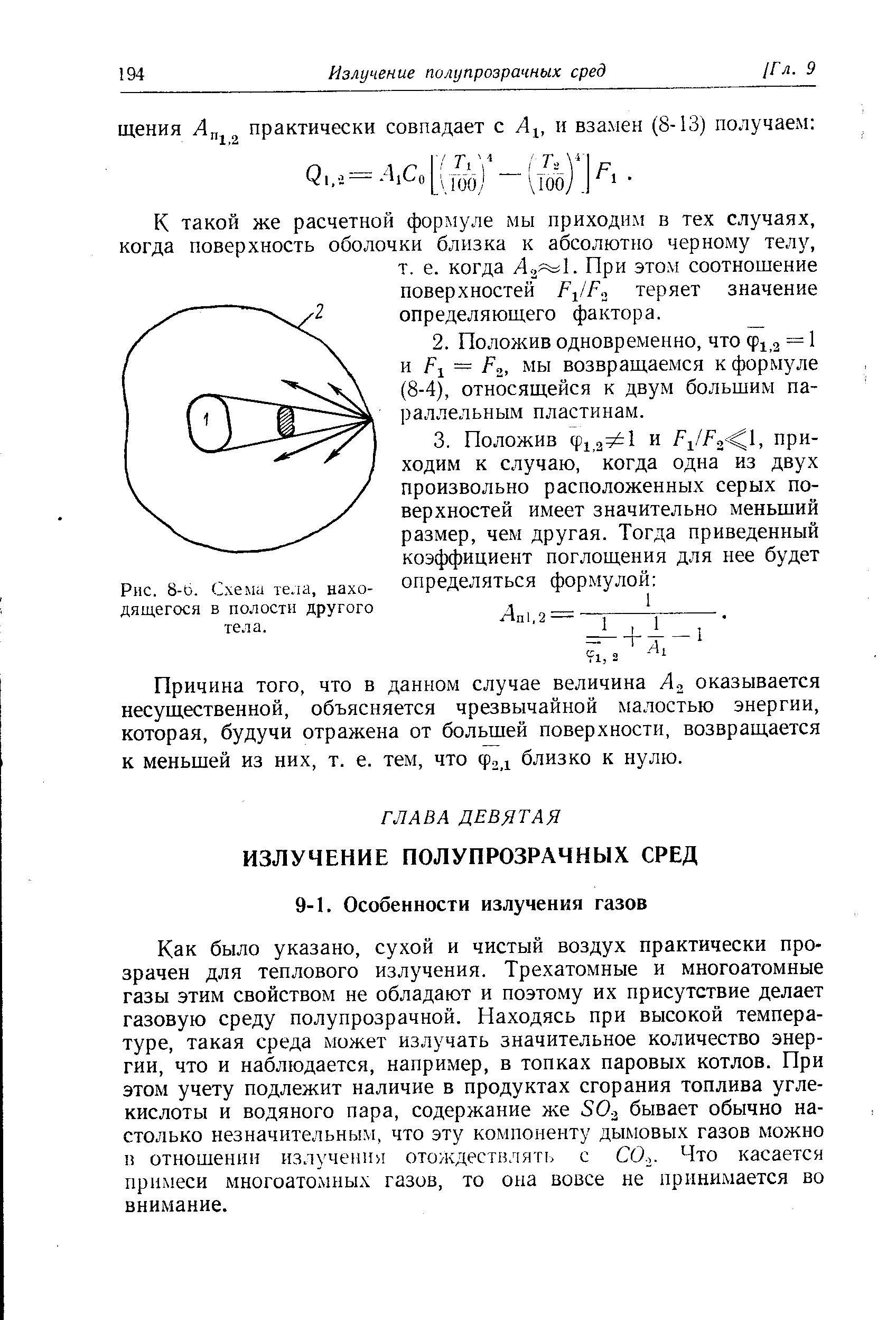 Схема те.ы, находящегося в полости другого тела.
