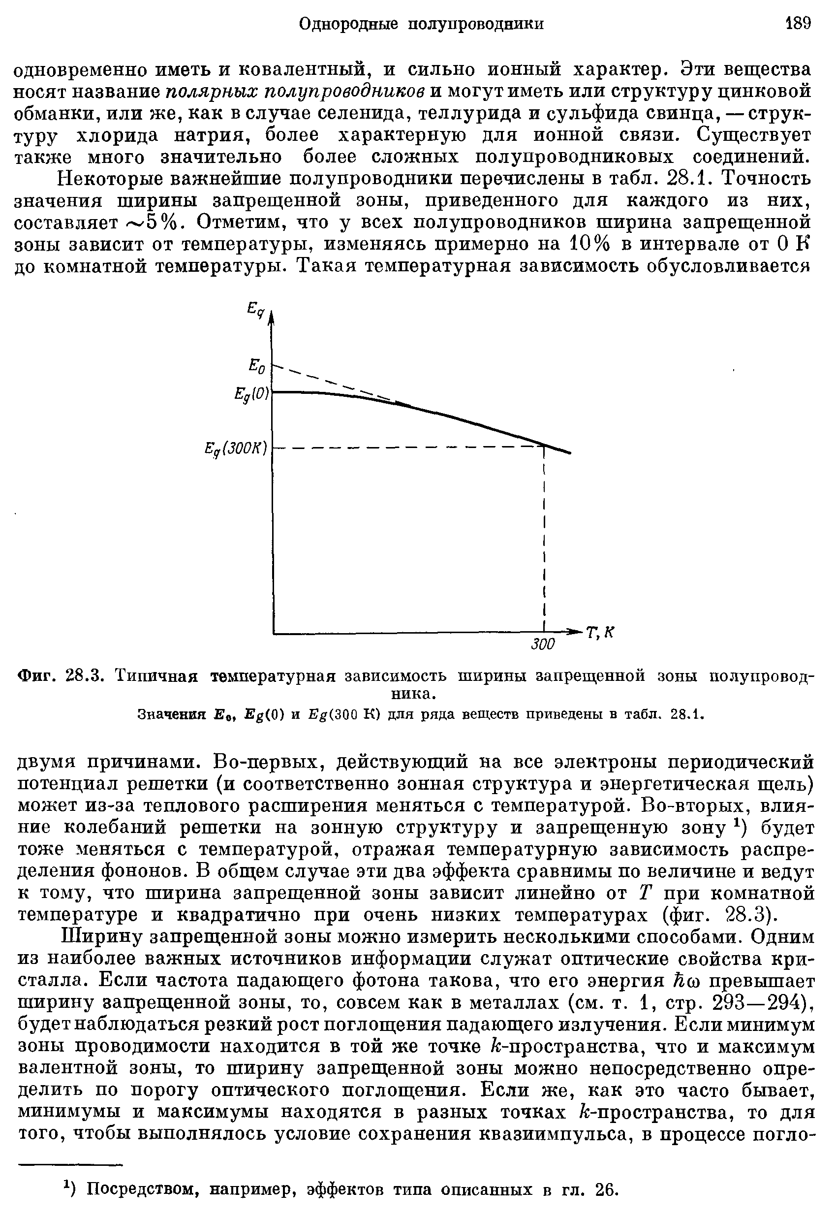 Ширина запрещенной зоны. Температурная зависимость ширины запрещенной зоны кремния. Ширина запрещенной зоны полупроводника зависимость от температуры. Температурная зависимость ширины запрещенной зоны полупроводника. Ширина запрещенной зоны полупроводника график.