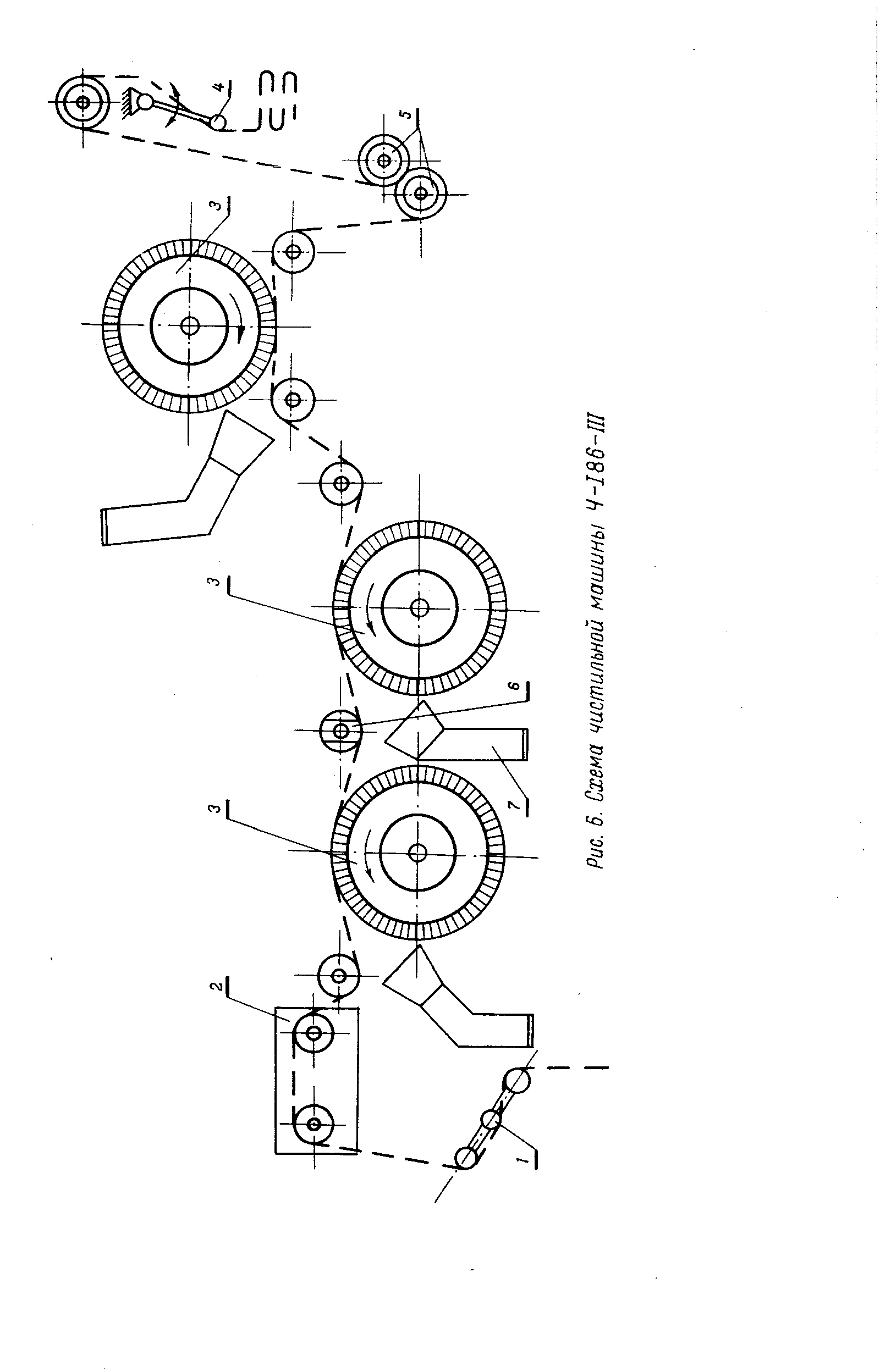Рис. 6. Схема чистильной машины Ч-186-Ш
