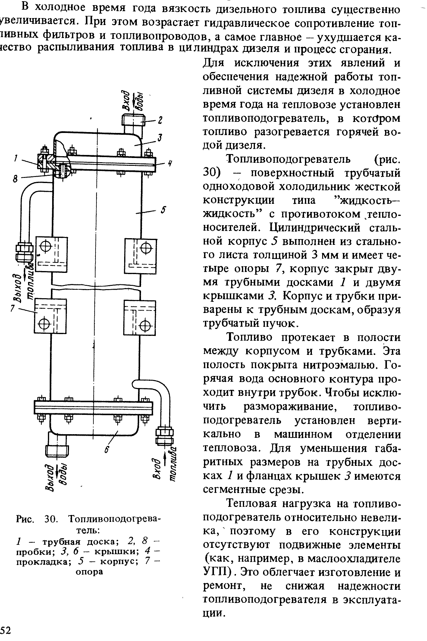 Для исключения этих явлений и обеспечения надежной работы топливной системы дизеля в холодное время года на тепловозе установлен топливоподогреватель, в котДром топливо разогревается горячей водой дизеля.
