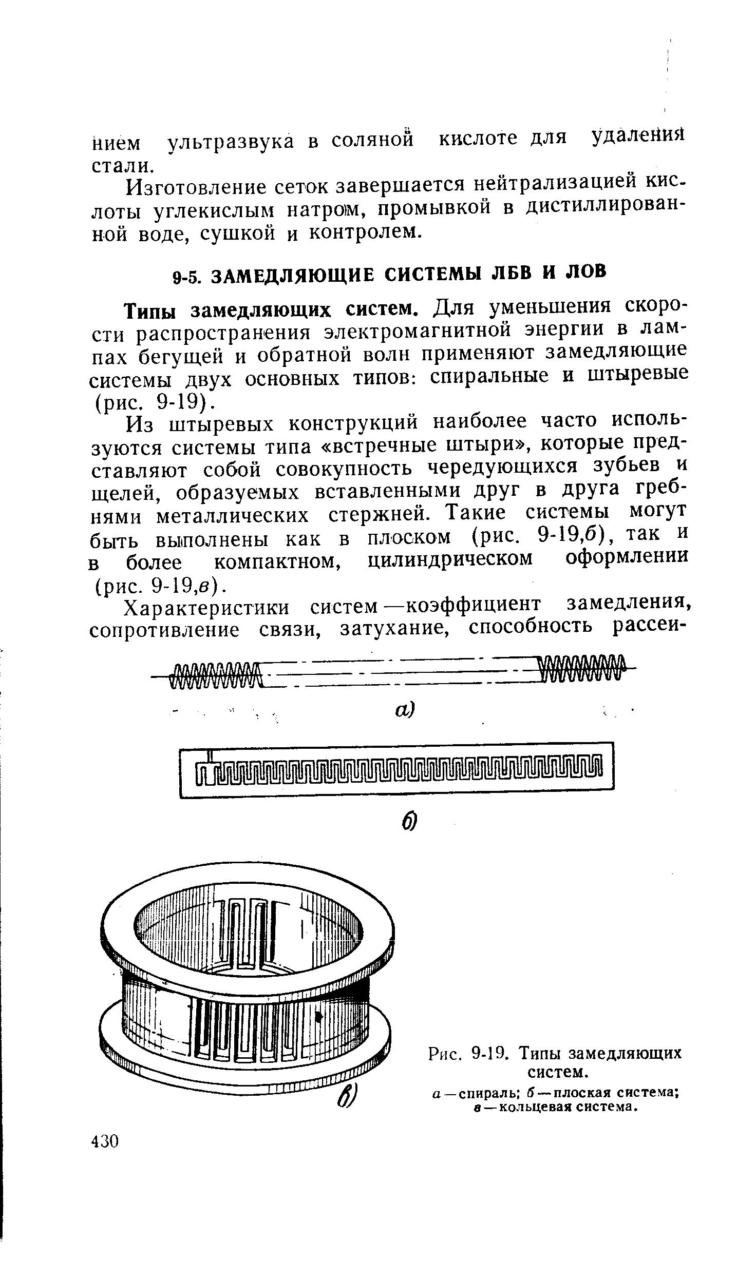 Типы замедляющих систем. Для уменьшения скорости распространения электромагнитной энергии в лампах бегущей и обратной волн применяют замедляющие системы двух основных типов спиральные и штыревые (рис. 9-19).
