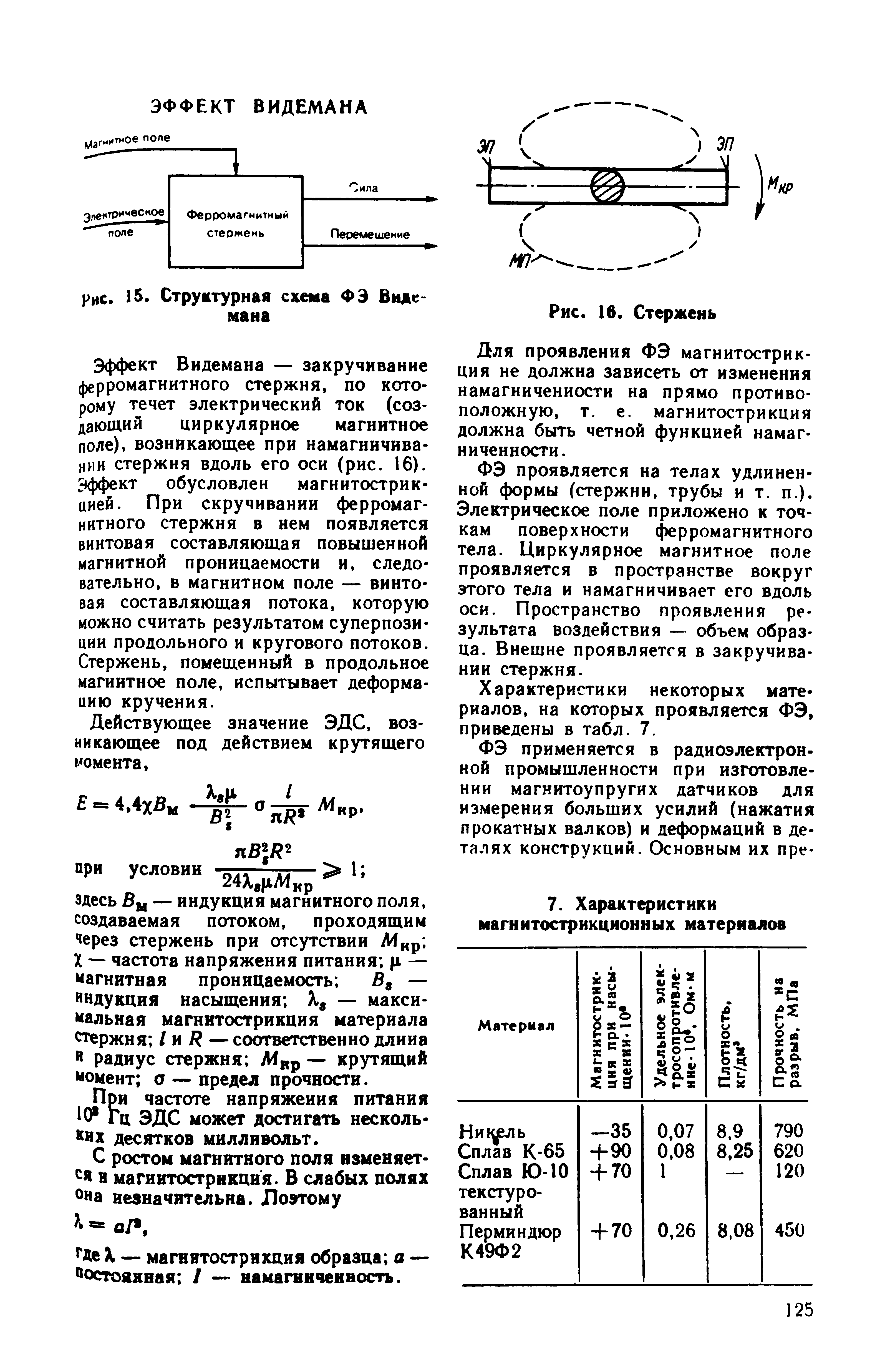 Эффект Видемана — закручивание ферромагнитного стержня, по которому течет электрический ток (создающий циркулярное магнитное поле), возникающее при намагничивании стержня вдоль его оси (рис. 16). Эффект обусловлен магнитострикцией. При скручивании ферромагнитного стержня в нем появляется винтовая составляющая повышенной магнитной проницаемости и, следовательно, в магнитном поле — винтовая составляющая потока, которую можно считать результатом суперпозиции продольного и кругового потоков. Стержень, помещенный в продольное магнитное поле, испытывает деформацию кручения.
