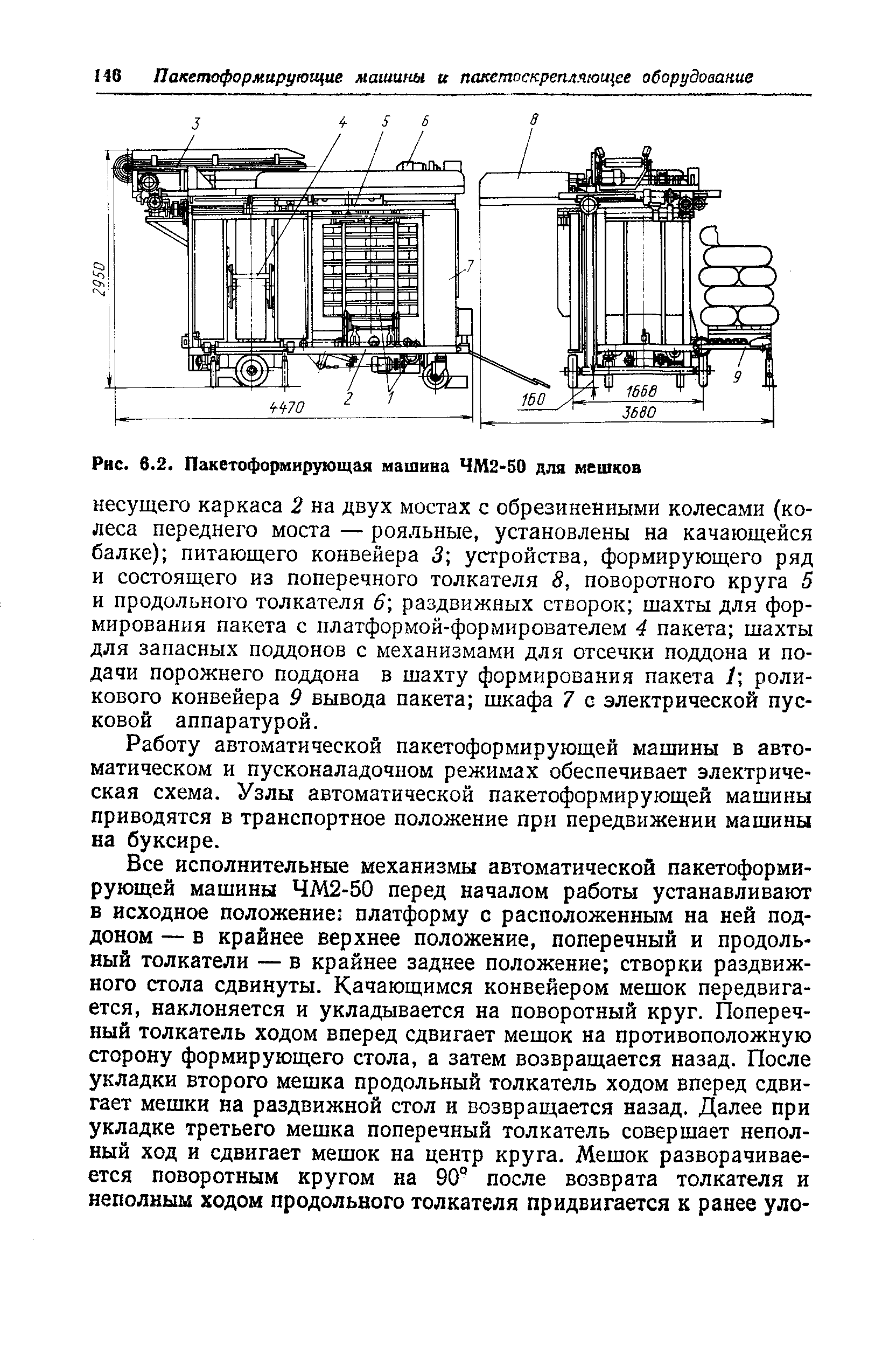 Пакетоформирующая машина пфм 10