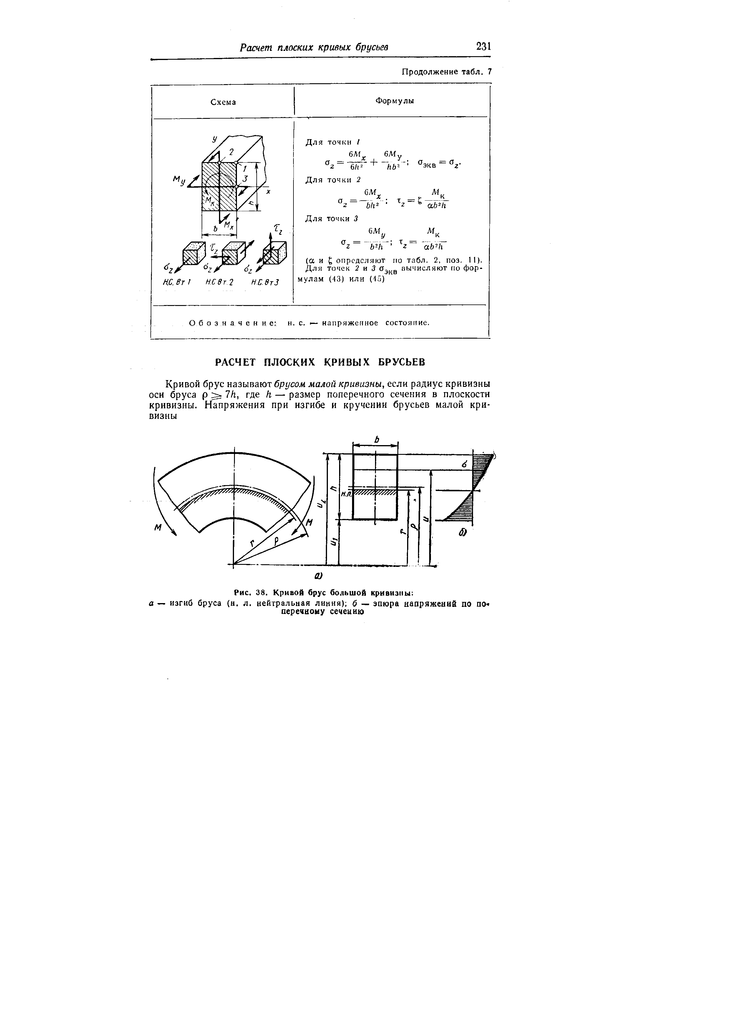 Обозначение и. с. — напряженное состояние.
