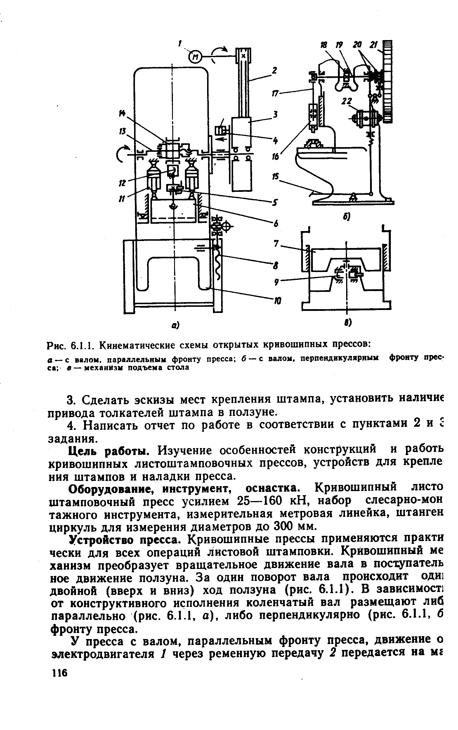 Кинематическая схема пресса кривошипного пресса