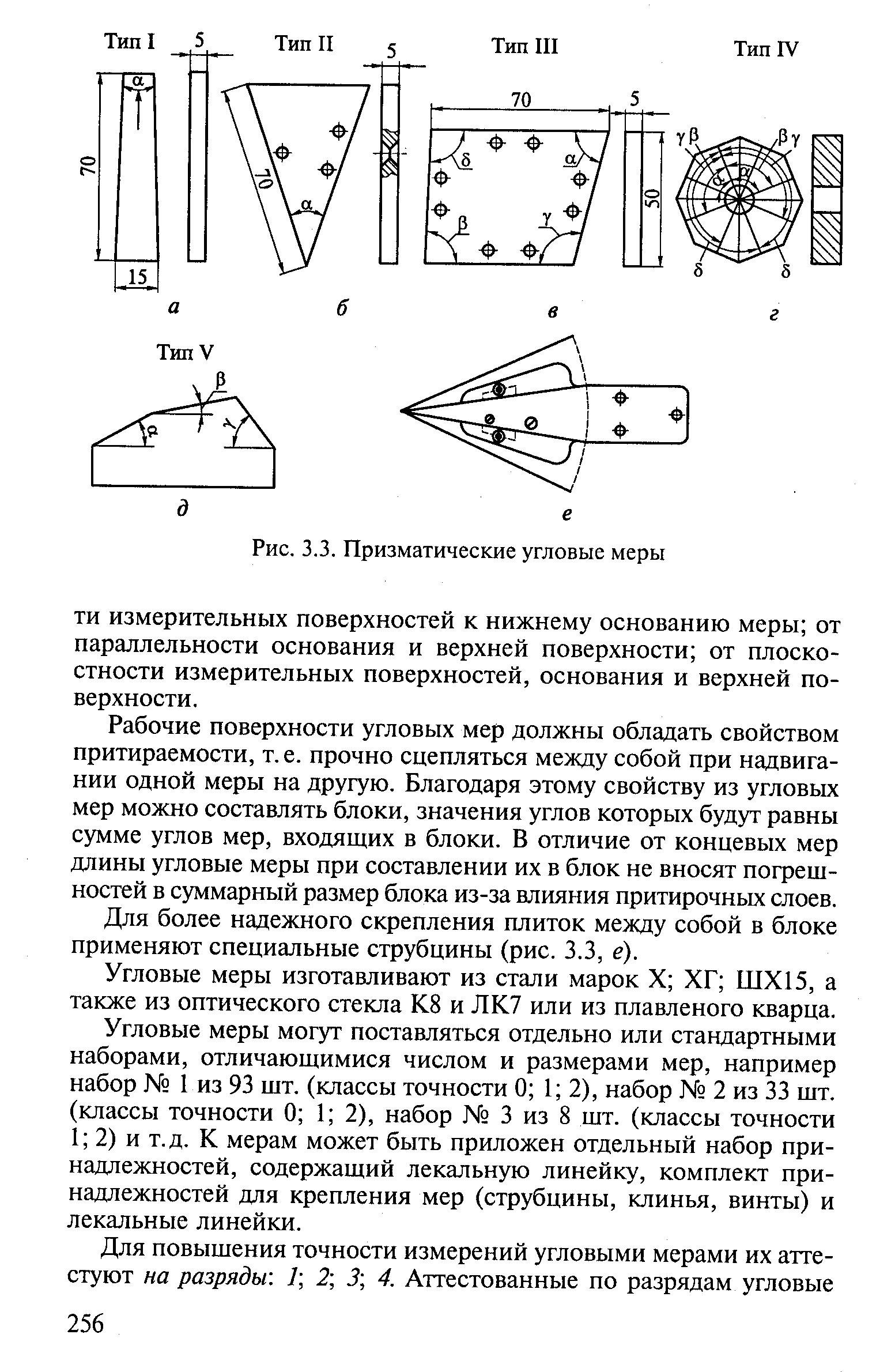 Угловая мера