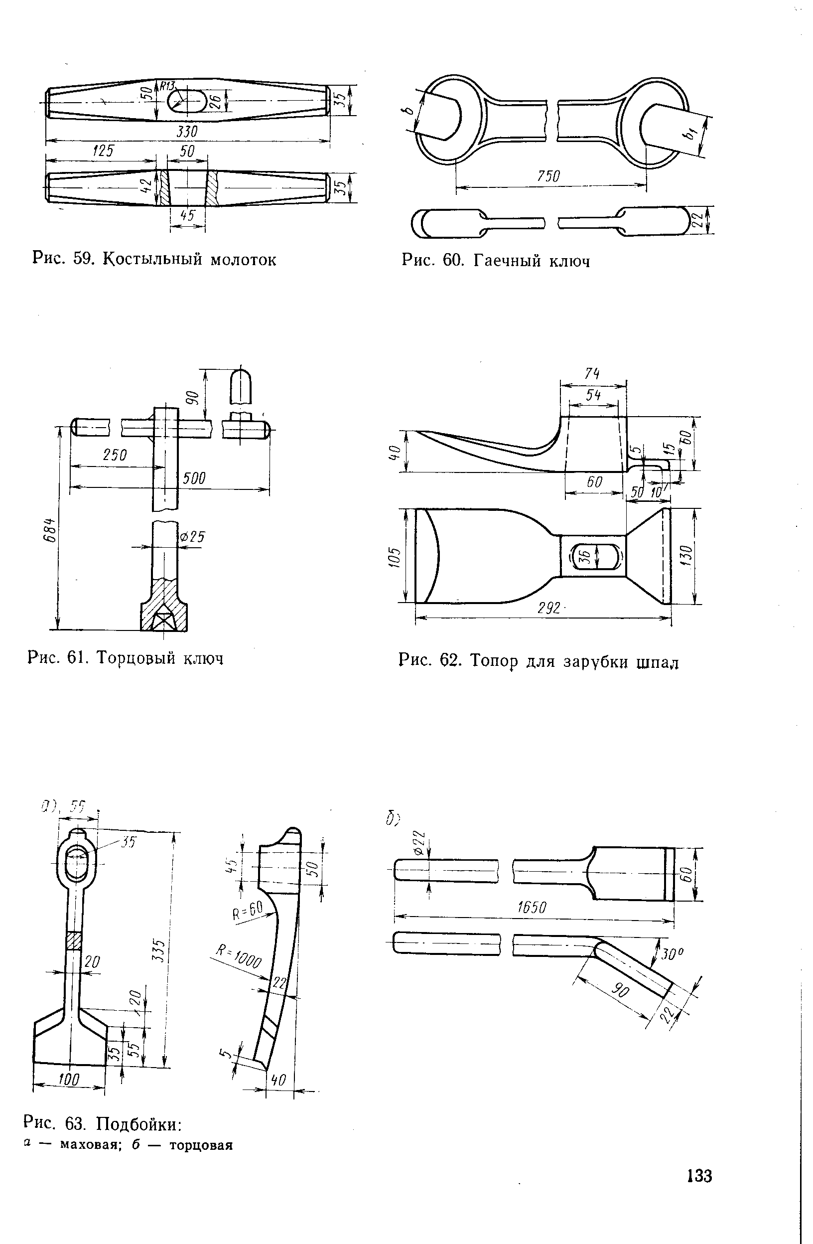 Рис. 62. Топор для зарубки шпал
