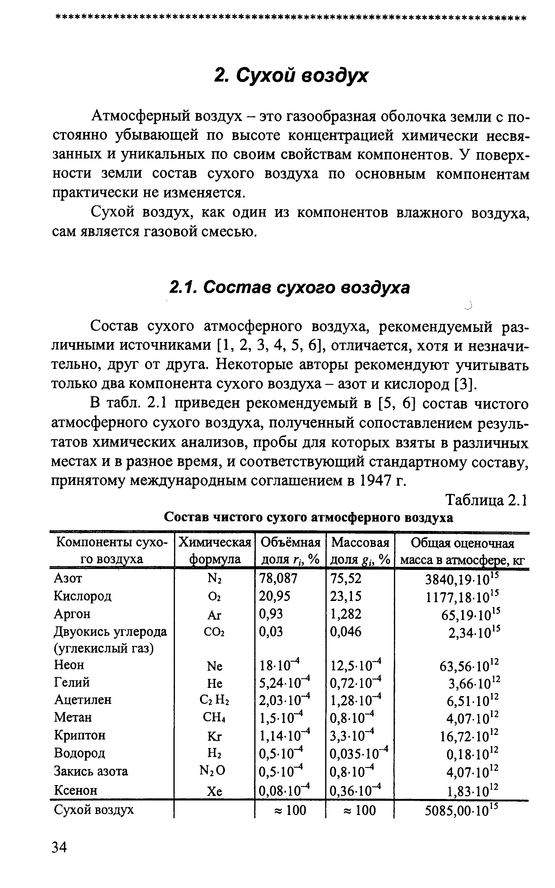 Атмосферный воздух - это газообразная оболочка земли с постоянно убывающей по высоте концентрацией химически несвязанных и уникальных по своим свойствам компонентов. У поверхности земли состав сухого воздуха по основным компонентам практически не изменяется.
