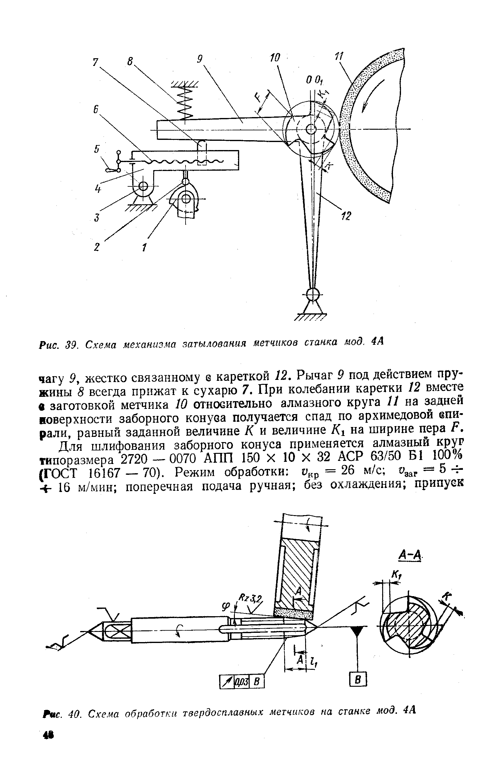 Рис. 39. Схема механиз.на затылования метчиков станка мод. 4А
