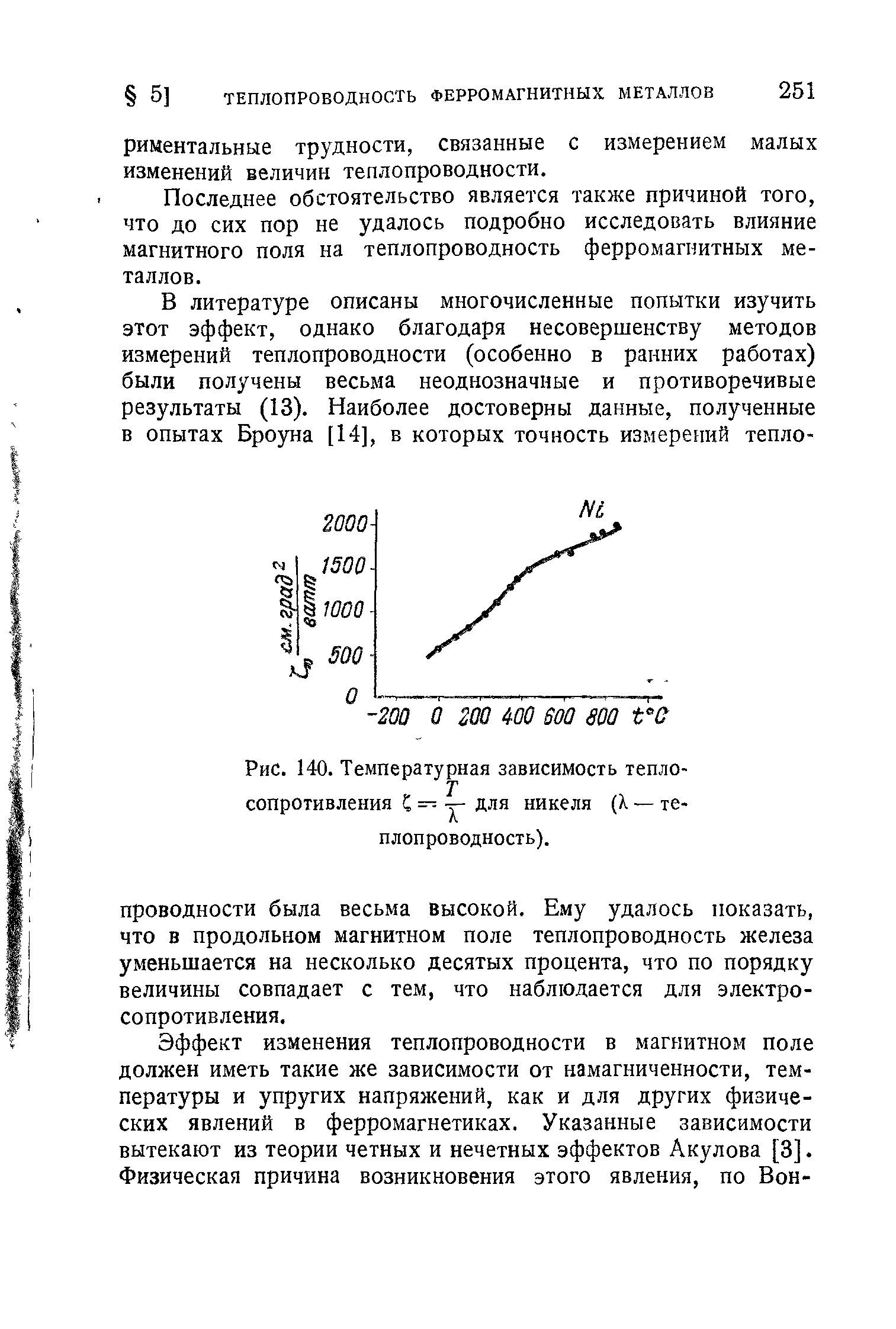 Последнее обстоятельство является также причиной того, что до сих пор не удалось подробно исследовать влияние магнитного поля на теплопроводность ферромагнитных металлов.
