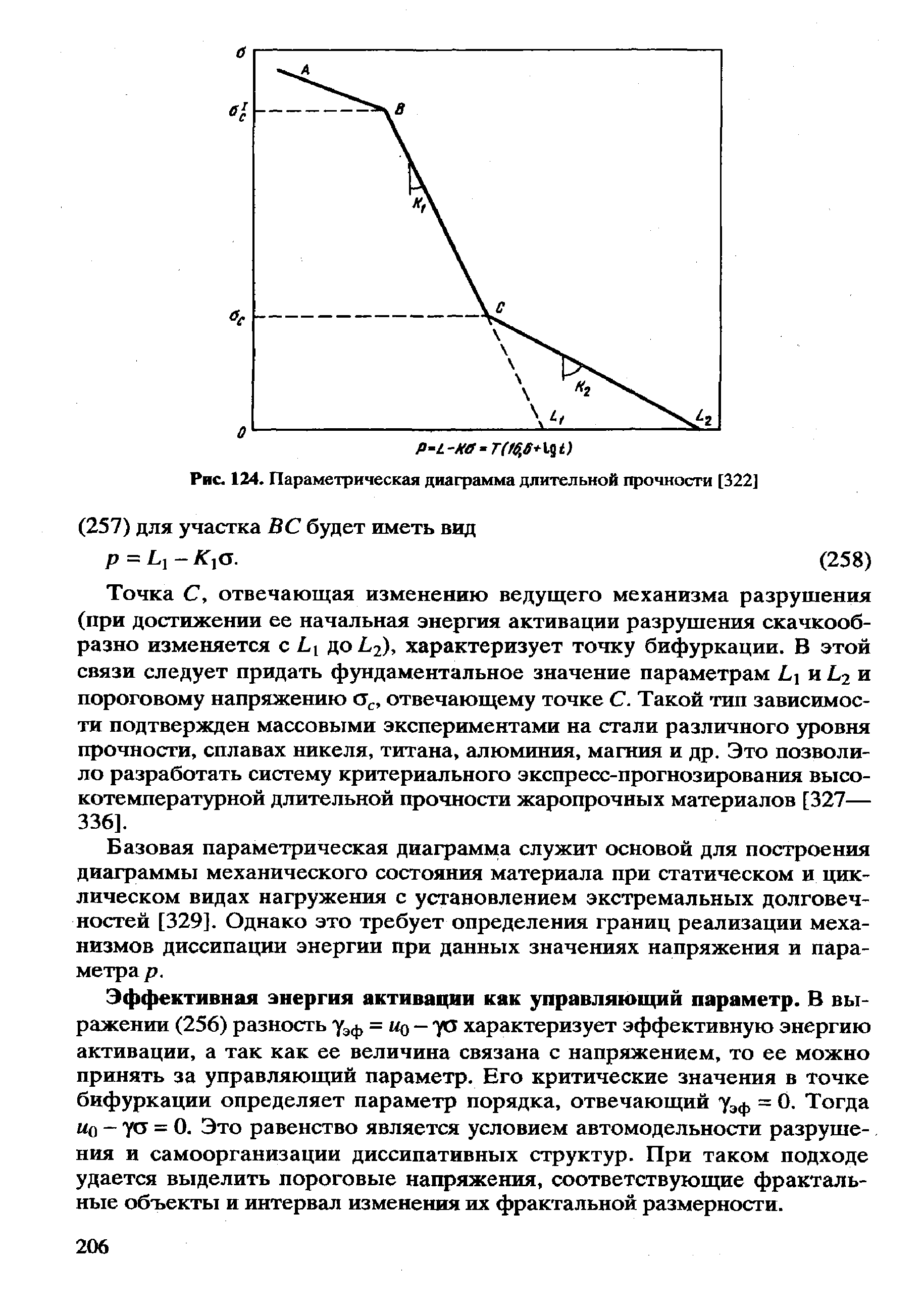 Рис. 124. Параметрическая диаграмма длительной прочности [322]
