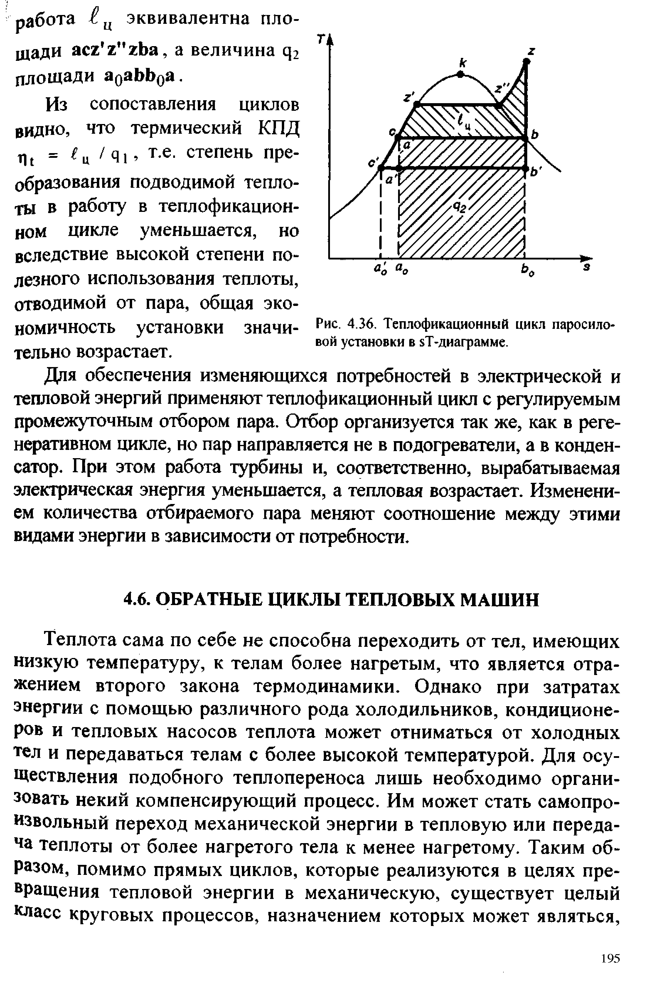 Теплофикационный цикл в тs диаграмме