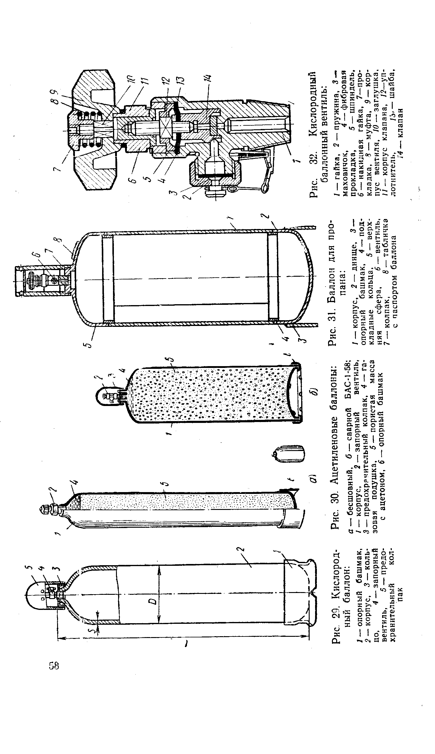 Баллона чертежи. Баллон кислородный 40 чертеж. Схема баллона 50 л пропан. Ацетиленовый баллон чертеж. Баллон газовый 50 л чертеж.