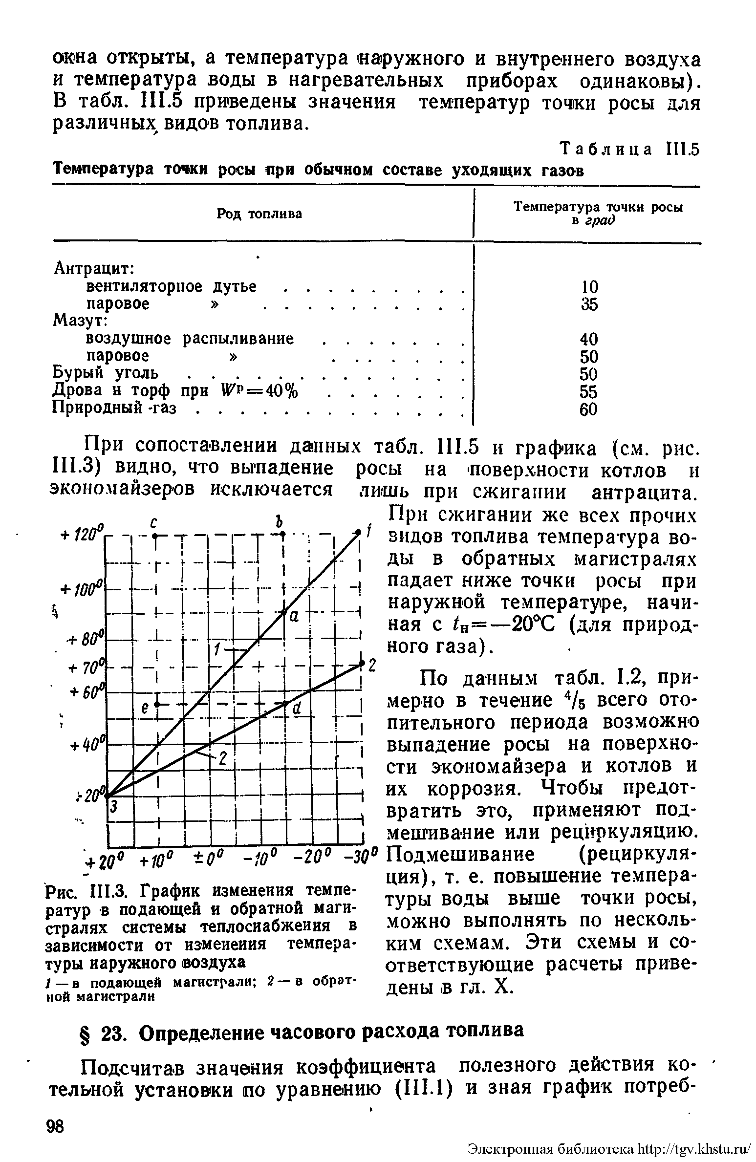 Температура росы. Температуры точки росы дымовых газов таблица. График точки росы от температуры и влажности. Точка росы при отрицательных температурах таблица. Формула расчета температуры точки росы.