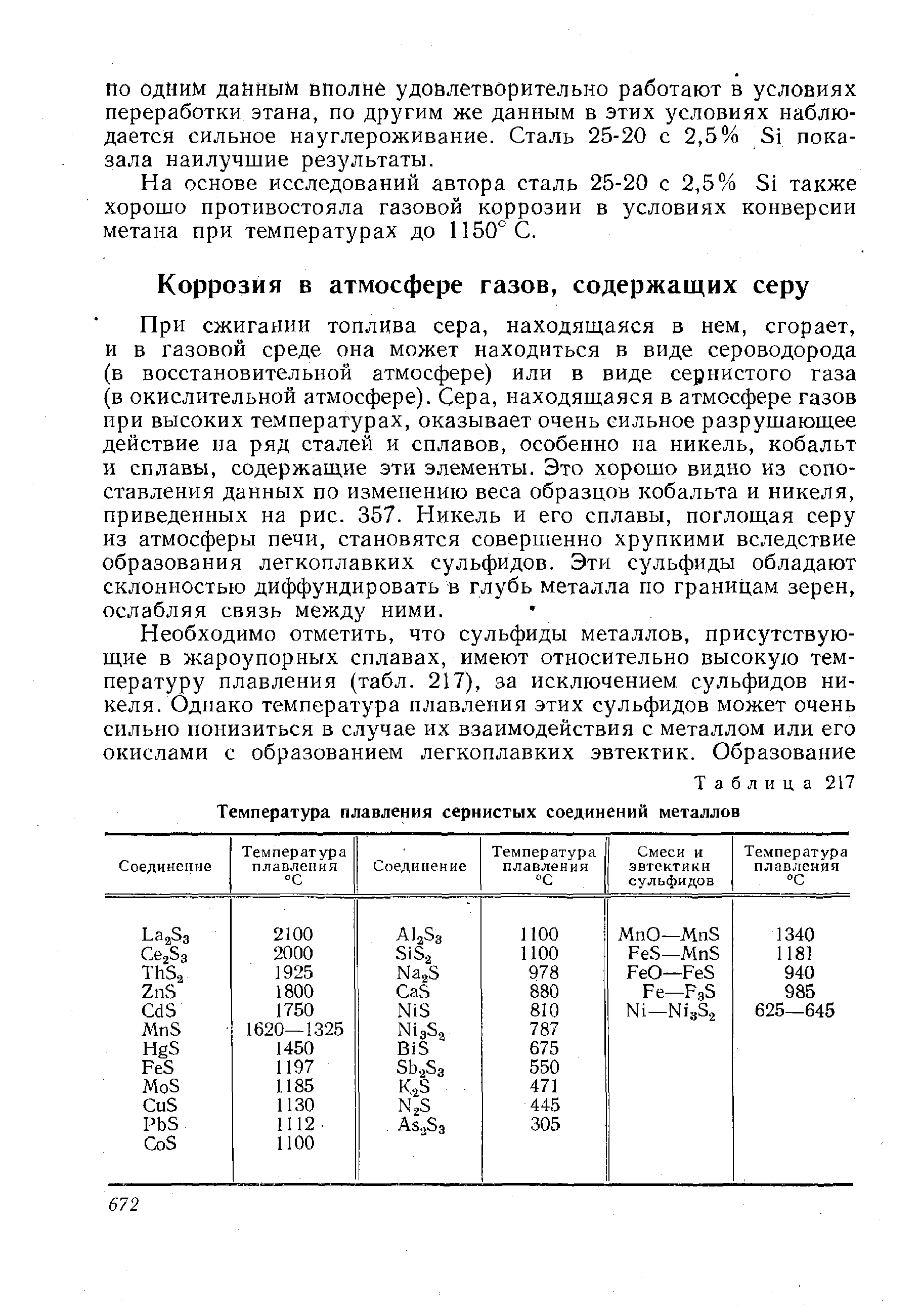 При сжигании топлива сера, находящаяся в нем, сгорает, и в газовой среде она может находиться в виде сероводорода (в восстановительной атмосфере) или в виде сернистого газа (в окислительной атмосфере). Сера, находящаяся в атмосфере газов ири высоких температурах, оказывает очень сильное разрушающее действие на ряд сталей и сплавов, особенно на никель, кобальт и сплавы, содержащие эти элементы. Это хорошо видно из сопоставления данных по изменению веса образцов кобальта и никеля, приведенных на рис. 357. Никель и его сплавы, поглощая серу из атмосферы печи, становятся совершенно хрупкими вследствие образования легкоплавких сульфидов. Эти сульфиды обладают склонностью диффундировать в глубь металла по грани11,ам зерен, ослабляя связь между ними.
