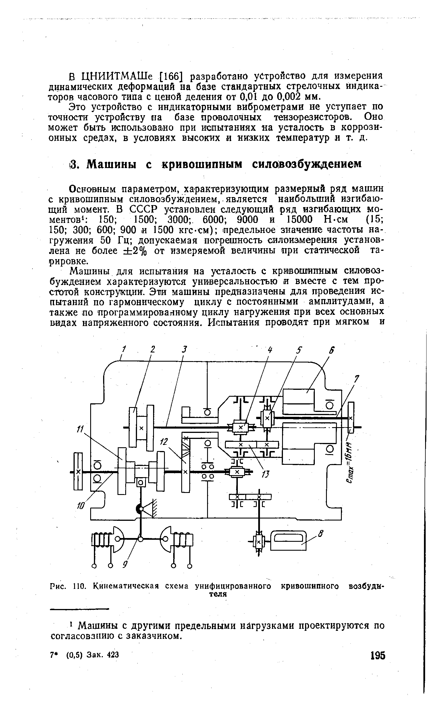 Осиовиым параметром, характеризующим размерный ряд машин с кривошипным силовозбуждением, является наибольший изгибающий момент. В СССР установлен следующий ряд изгибающих моментов 150 1500 3000 . 6000 9000 и 15000 Н-см (15 150 300 600 900 и 1500 кгс-см) предельное значение частоты нагружения 50 Гц допускаемая погрешность силоиамерения установлена не более 2% от измеряемой величины при статической тарировке.
