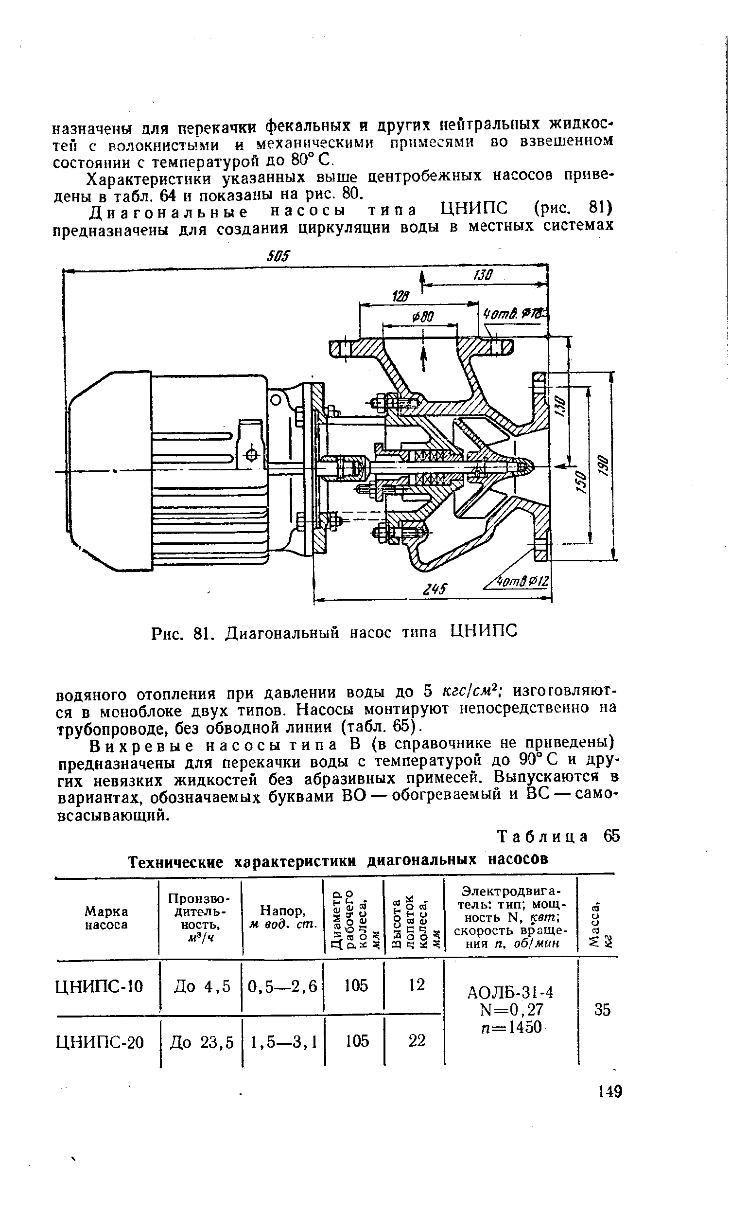 Рис. 81. Диагональный насос типа ЦНИПС
