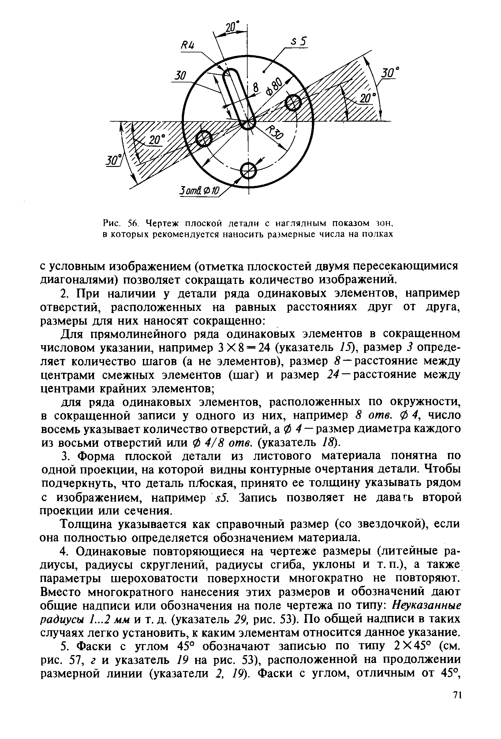 Рис. 56, <a href="/info/690887">Чертеж плоской</a> летали с наглядным показом зон, в которых рекомендуется наносить <a href="/info/1271">размерные числа</a> на полках
