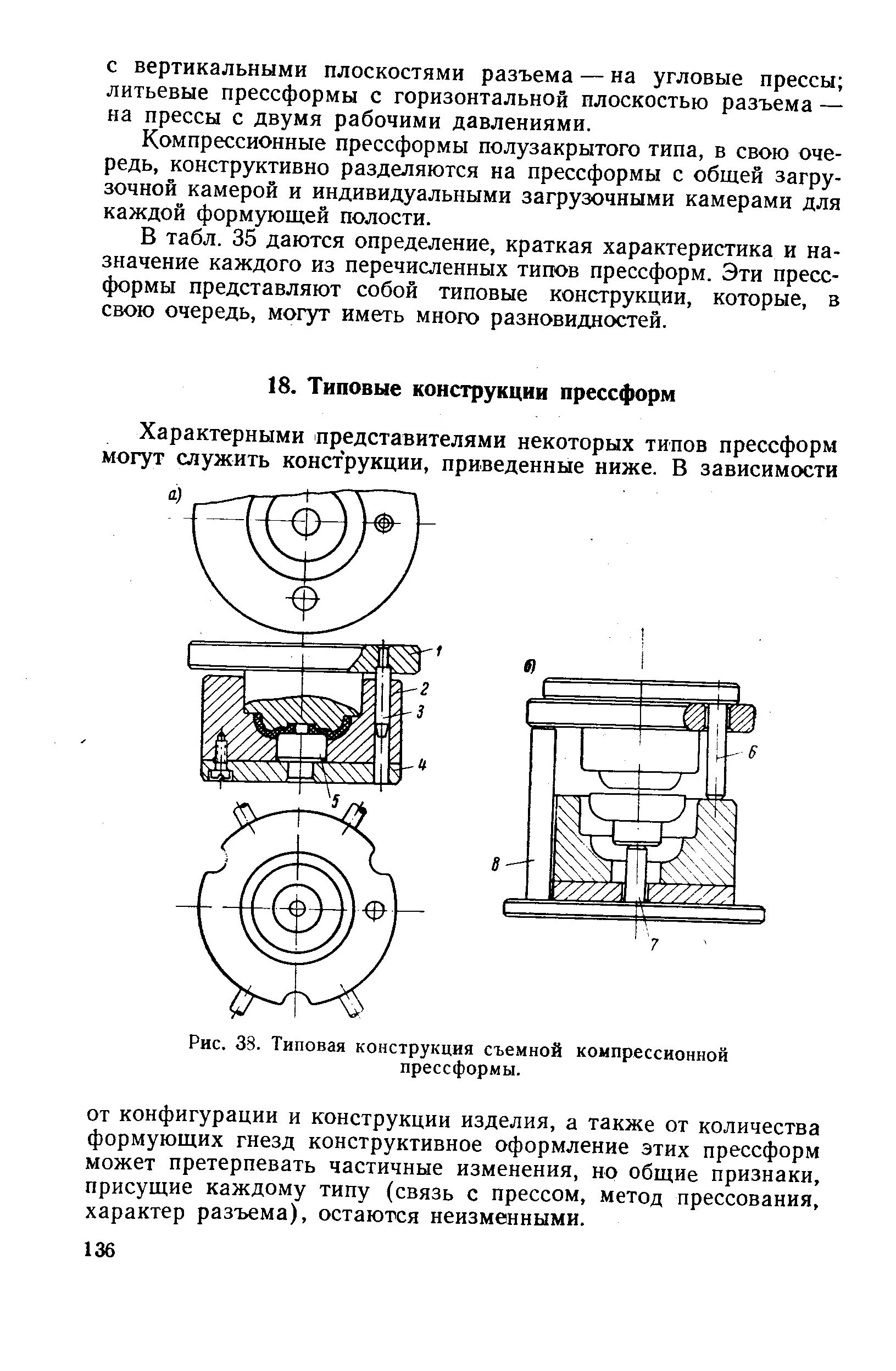 Рис. 38. Типовая конструкция съемной компрессионной прессформы.
