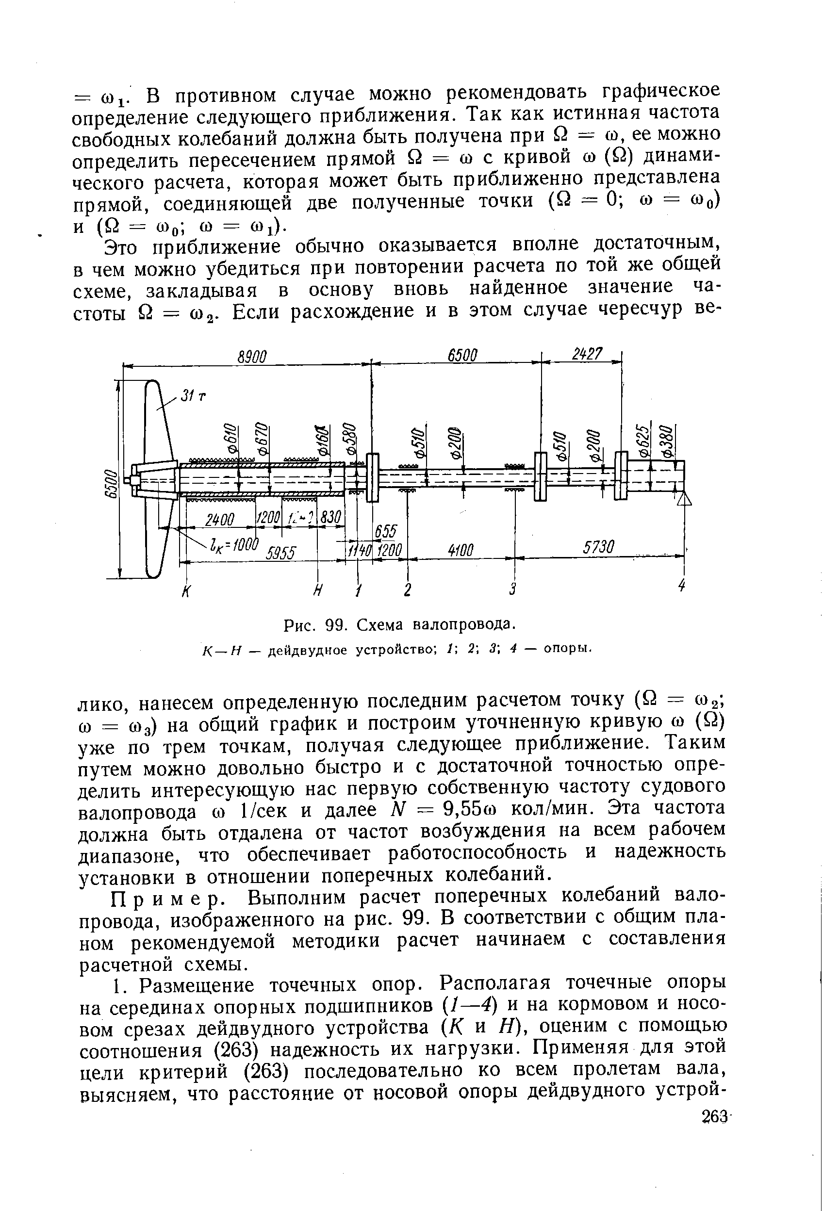 Дейдвудное устройство схема