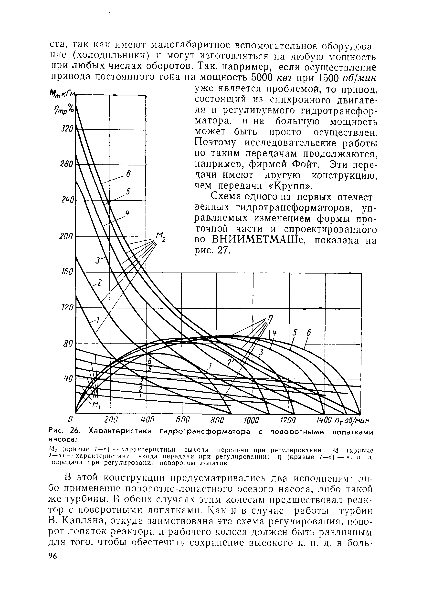 Рис. 26. <a href="/info/192999">Характеристики гидротрансформатора</a> с <a href="/info/106129">поворотными лопатками</a> насоса 

