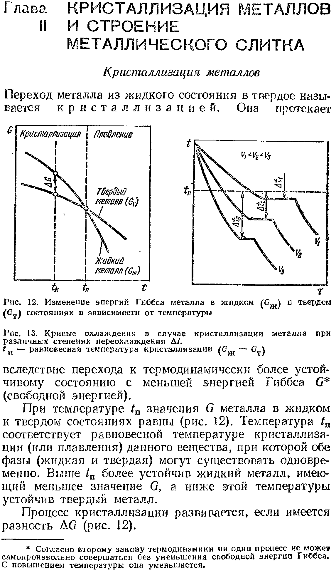 Кривые охлаждения в случае кристаллизации металла при различных степенях переохлаждения А/.
