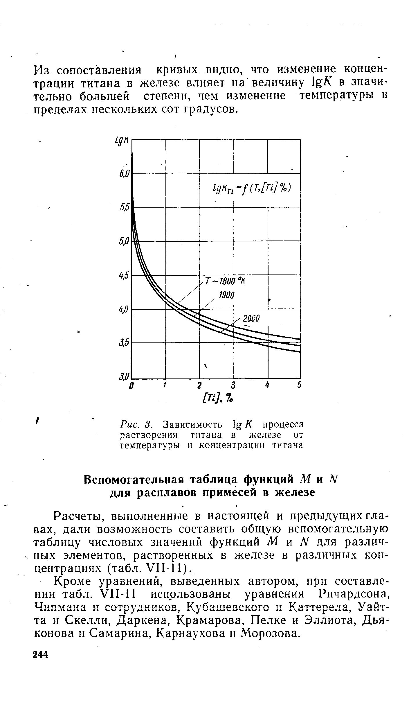 Расчеты, выполненные в настоящей и предыдущих главах, дали возможность составить общую вспомогательную таблицу числовых значений функций М и N для различных элементов, растворенных в железе в различных концентрациях (табл. УИ-11).
