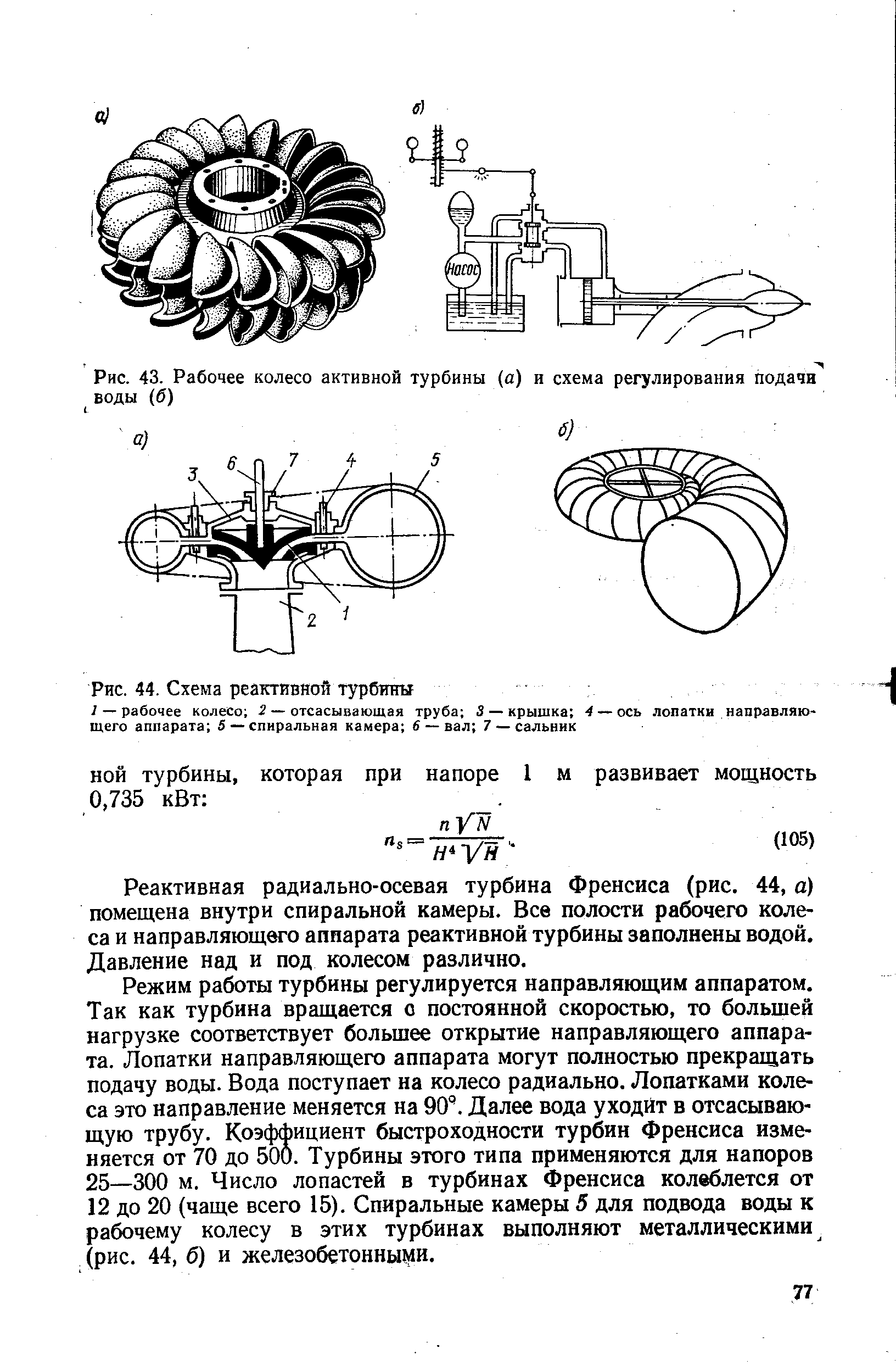 Реактивная турбина схема