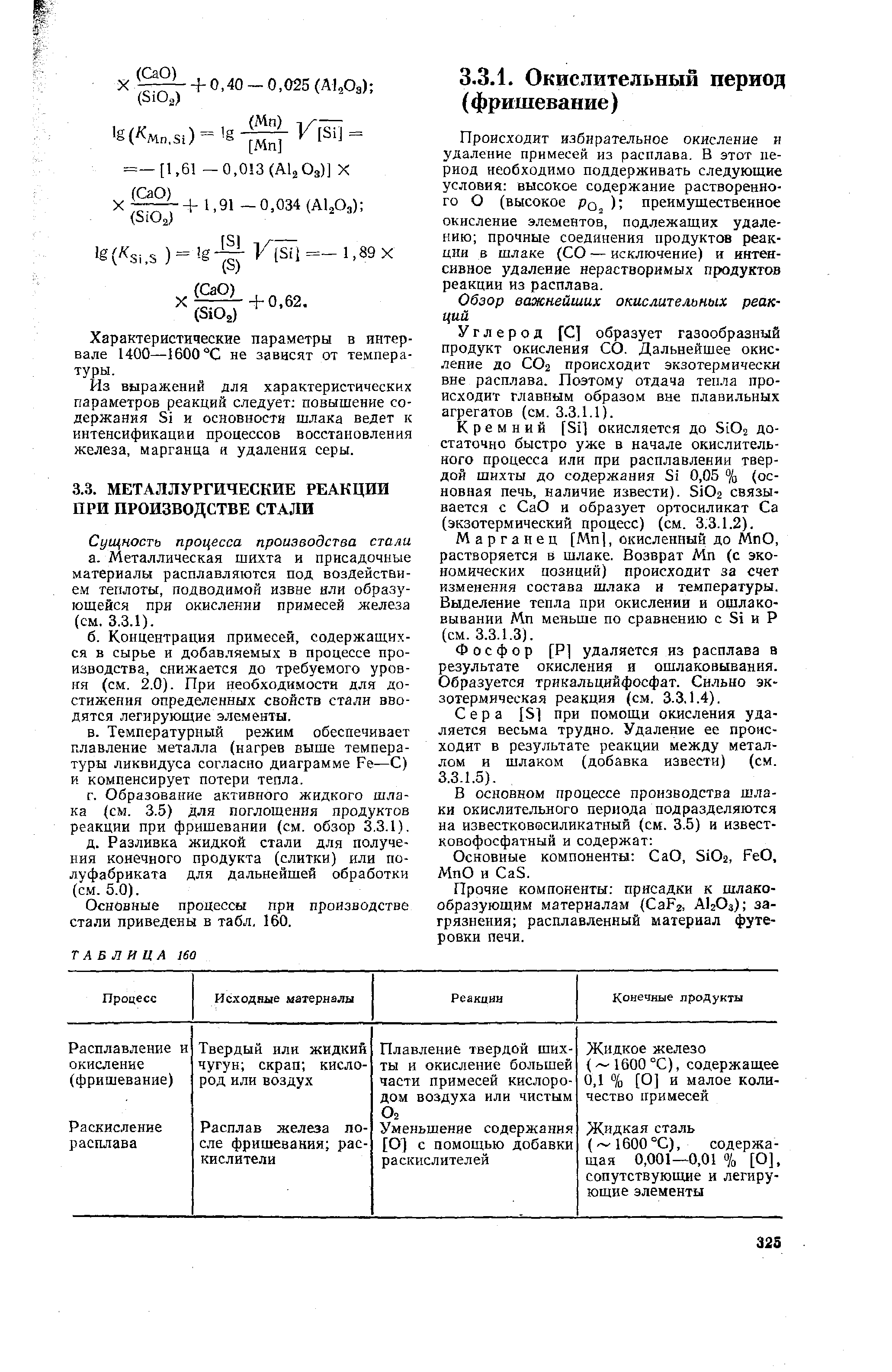 Происходит избирательное окисление и удаление примесей из расплава. В этот период необходимо поддерживать следующие условия высокое содержание растворенного О (высокое ) преимущественное окисление элементов, подлежащих удалению прочные соединения продуктов реакции в шлаке (СО — исключение) и интенсивное удаление нерастворимых продуктов реакции из расплава.
