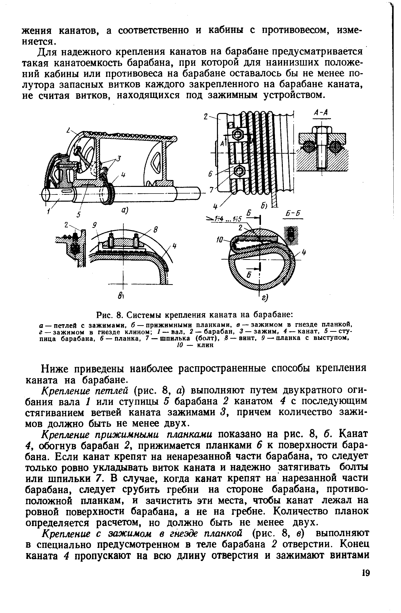 Барабан талевого каната. Барабан для намотки каната. Крепление каната на барабане мостового крана. Крепление троса к барабану. Число витков каната на барабан.