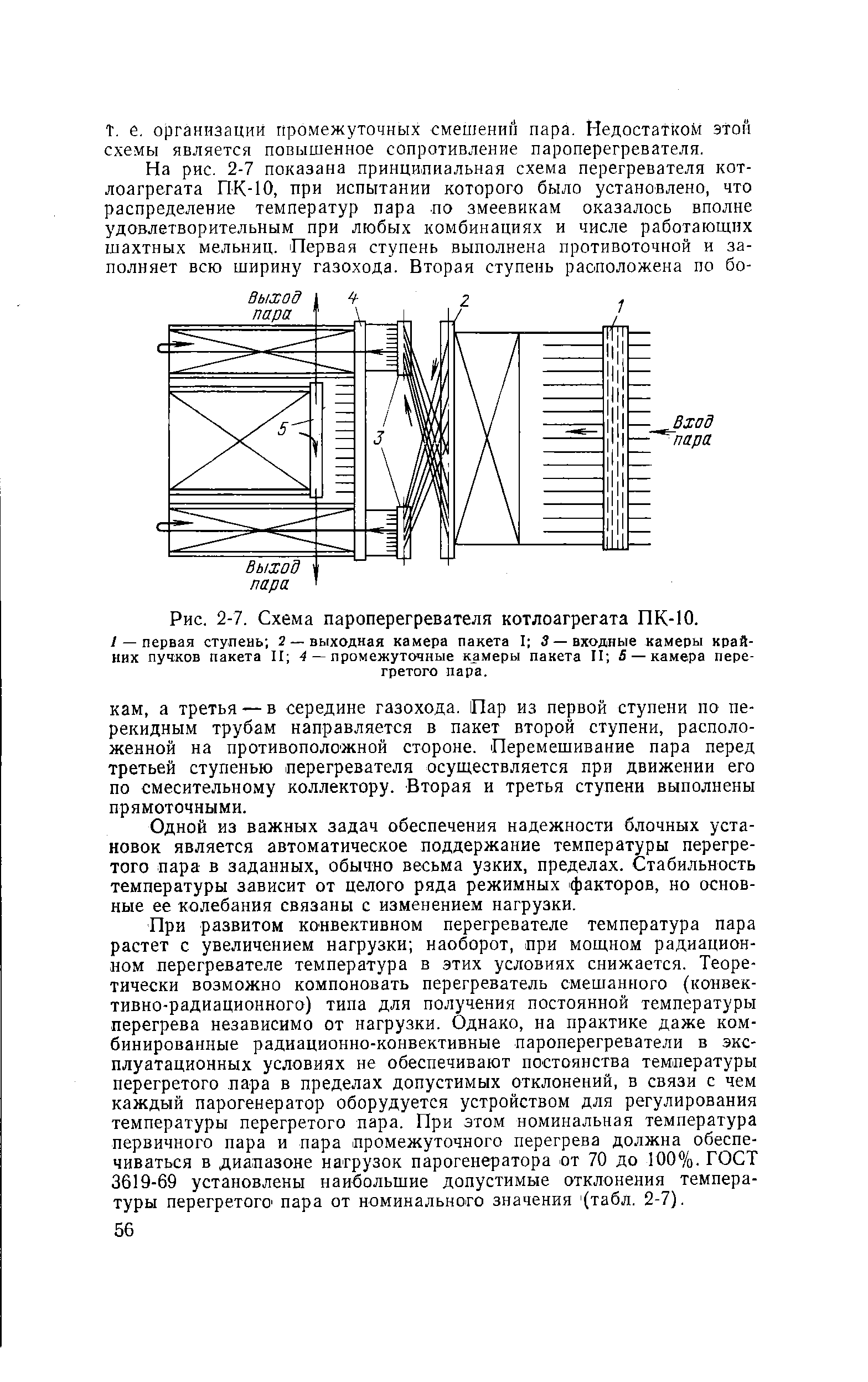 Рис. 2-7. Схема пароперегревателя котлоагрегата ПК-10.
