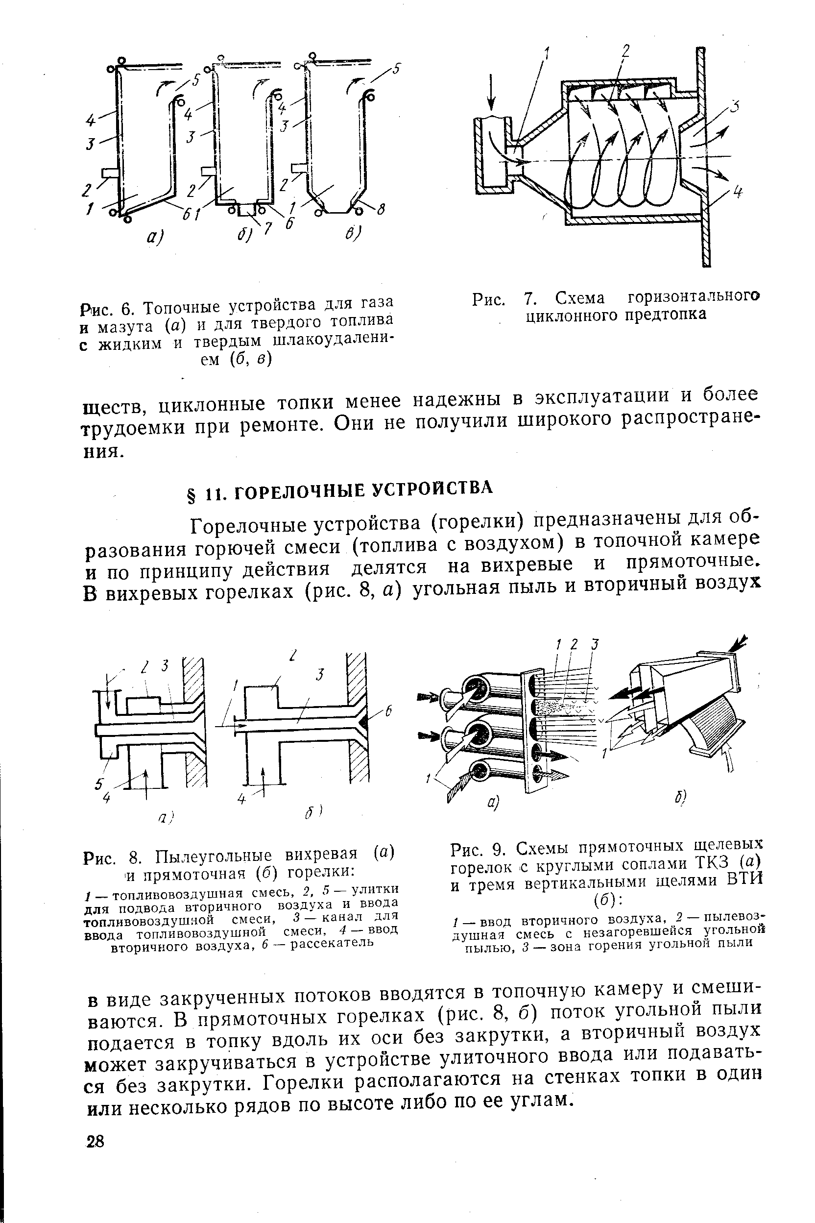 Схема прямоточного и вихревого пылесоса