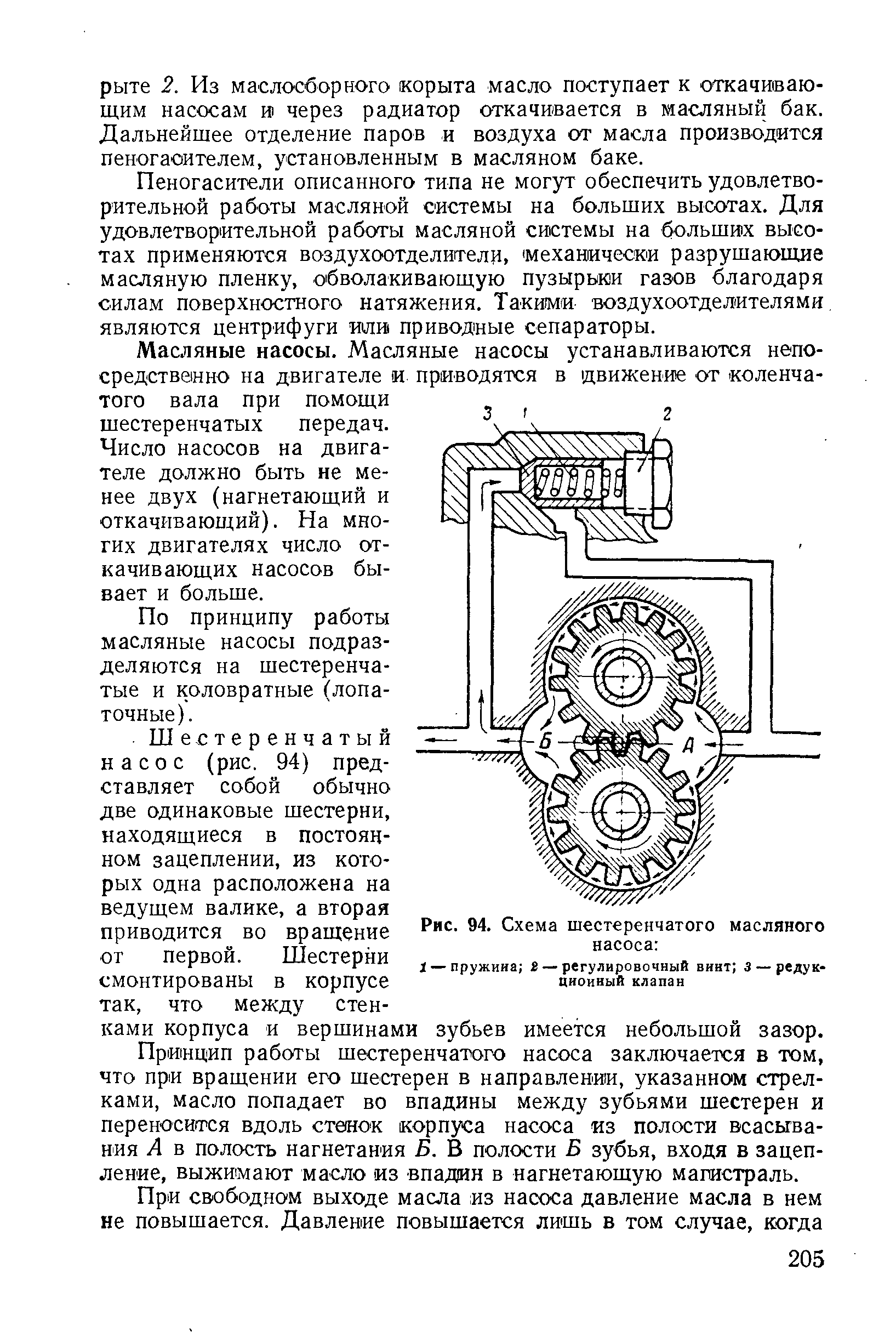 Схема работы шестеренчатого насоса