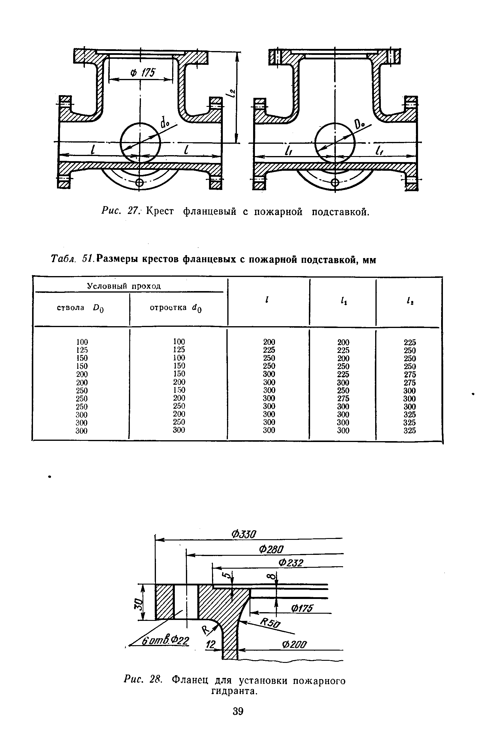 Рис. 28. Фланец для установки пожарного гидранта.
