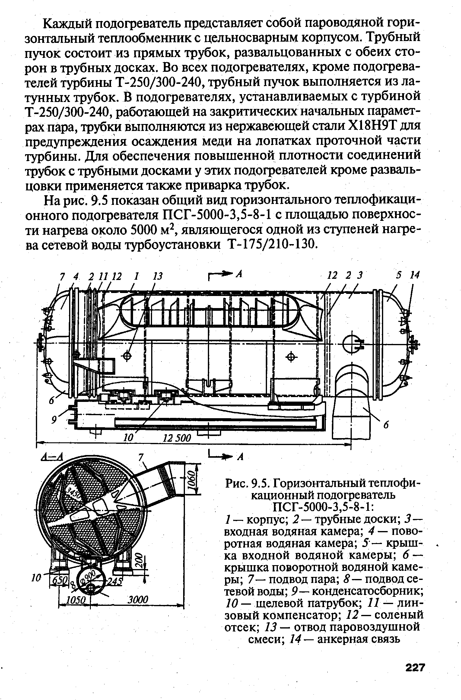 Псг 1300 чертеж