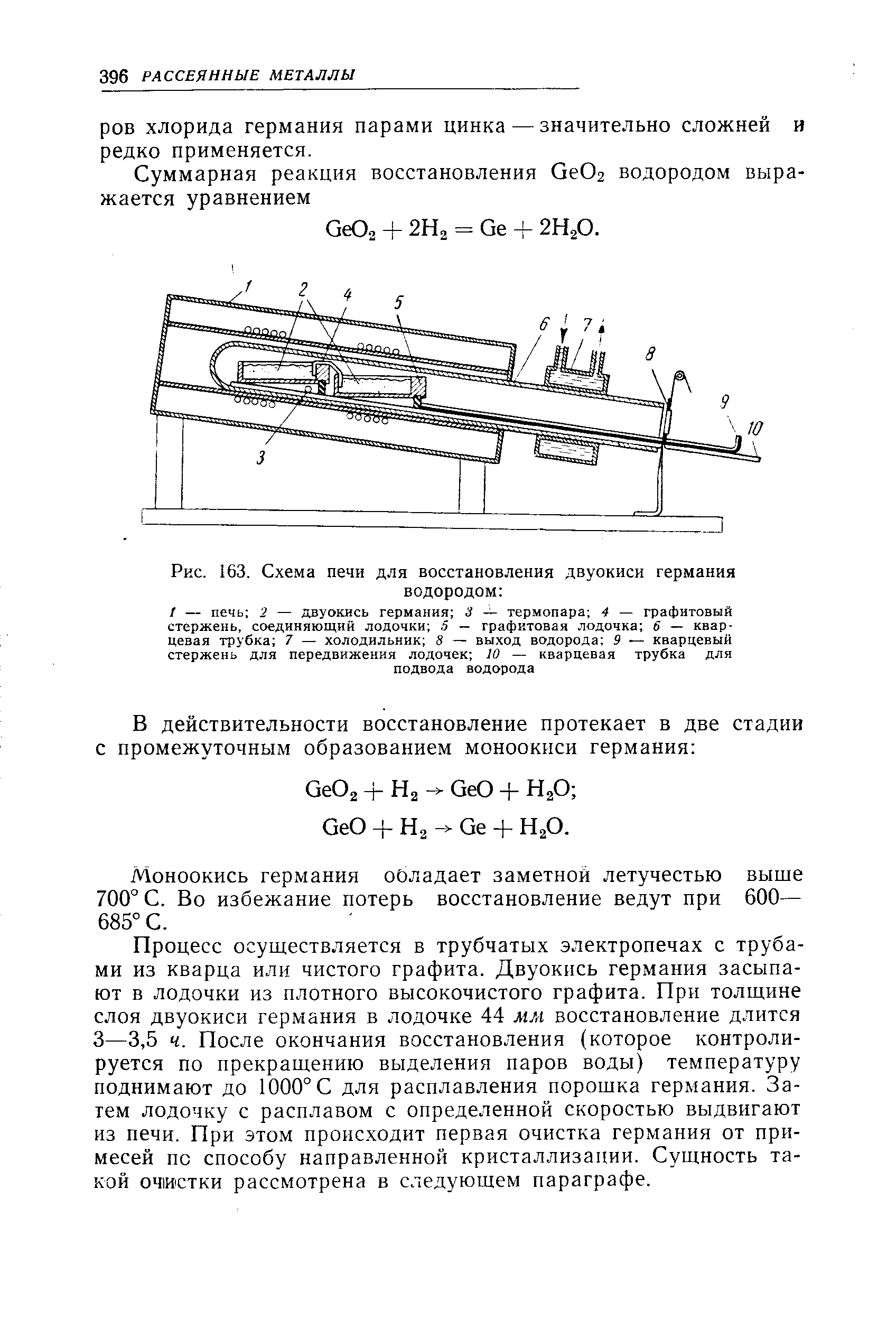 Моноокись германия обладает заметной летучестью выше 700° С. Во избежание потерь восстановление ведут при 600— 685° С.
