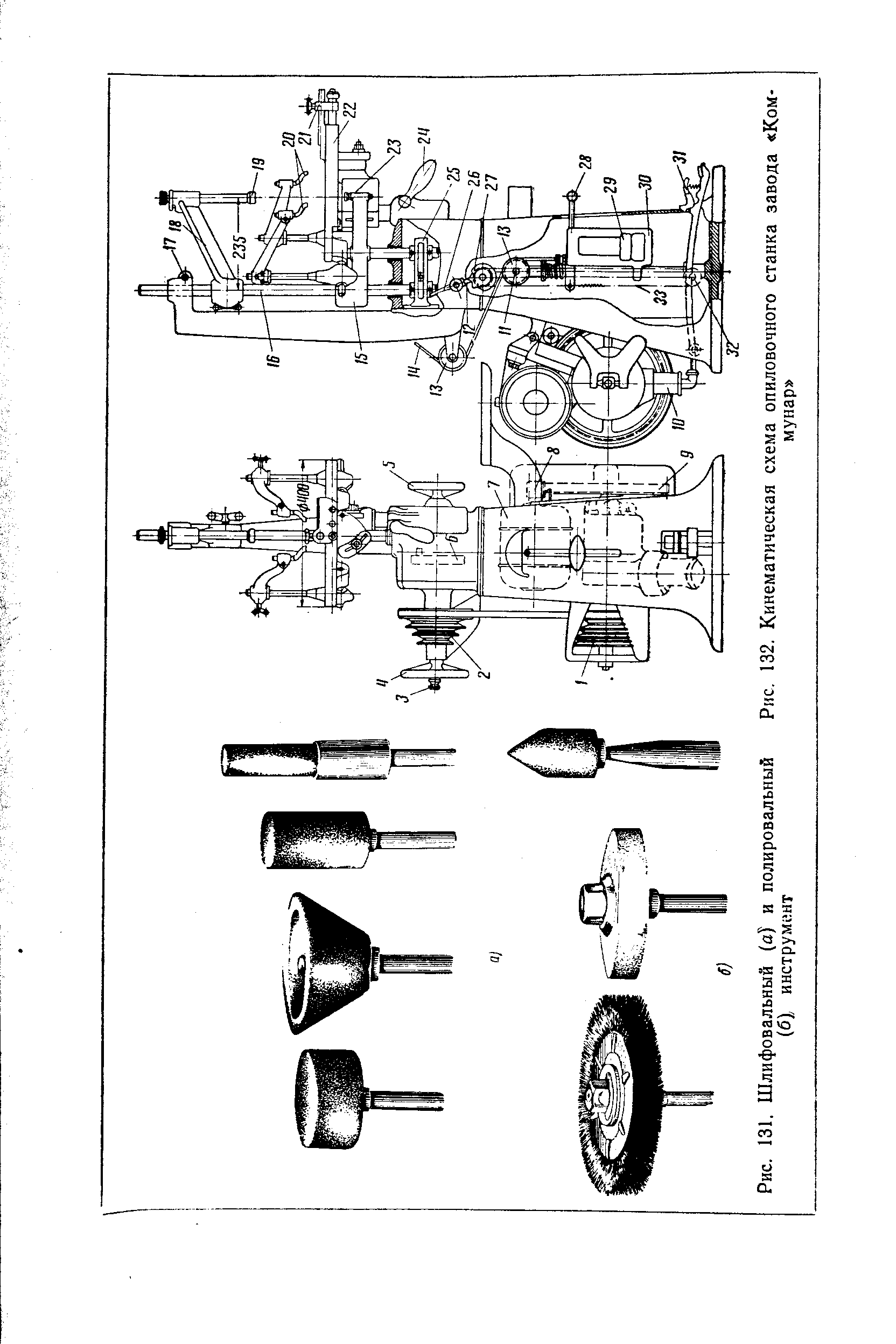 Рис. 131. Шлифовальный (а) и полировальный (б), инструмент
