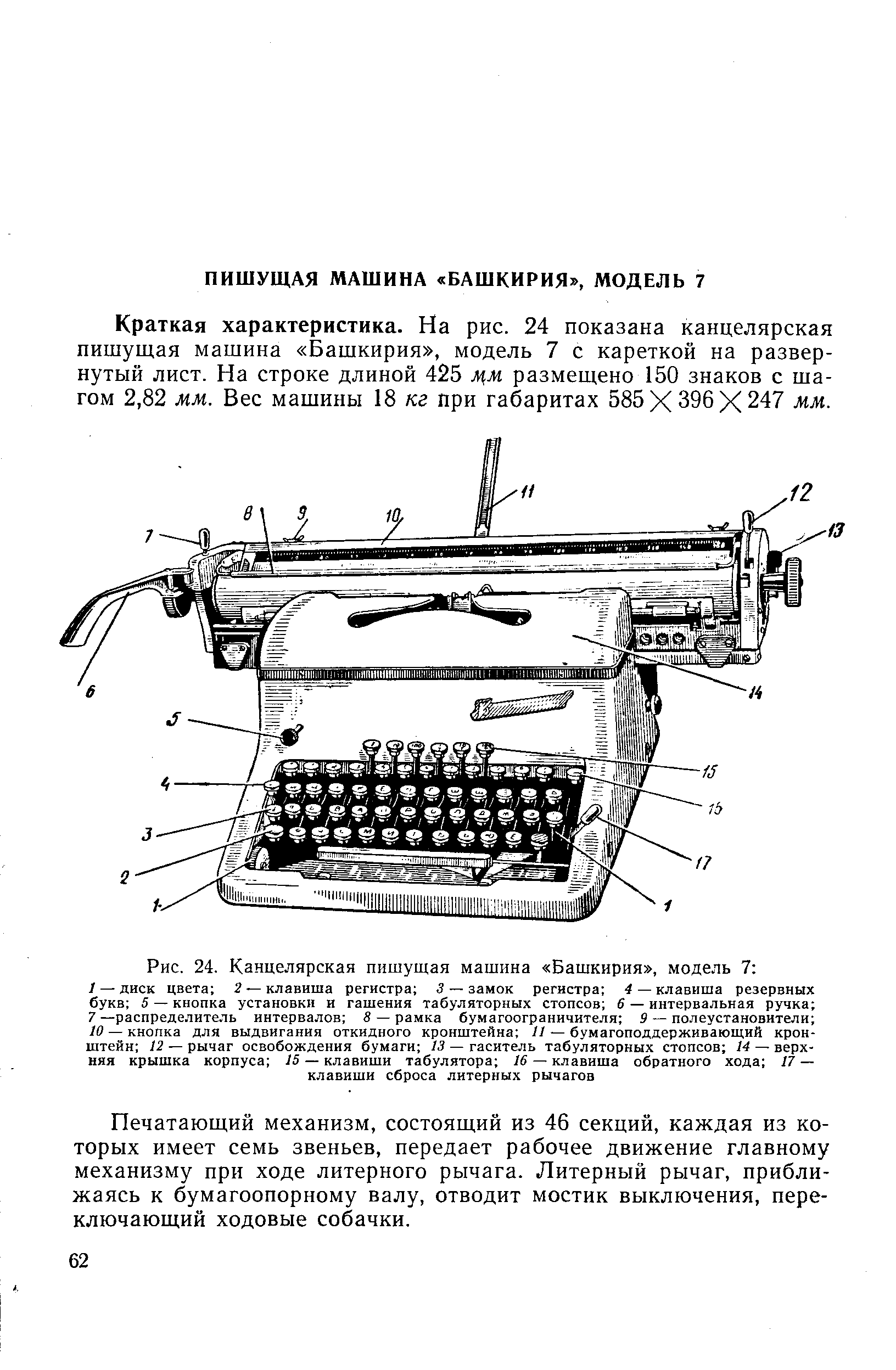 Чертежи печатной машинки