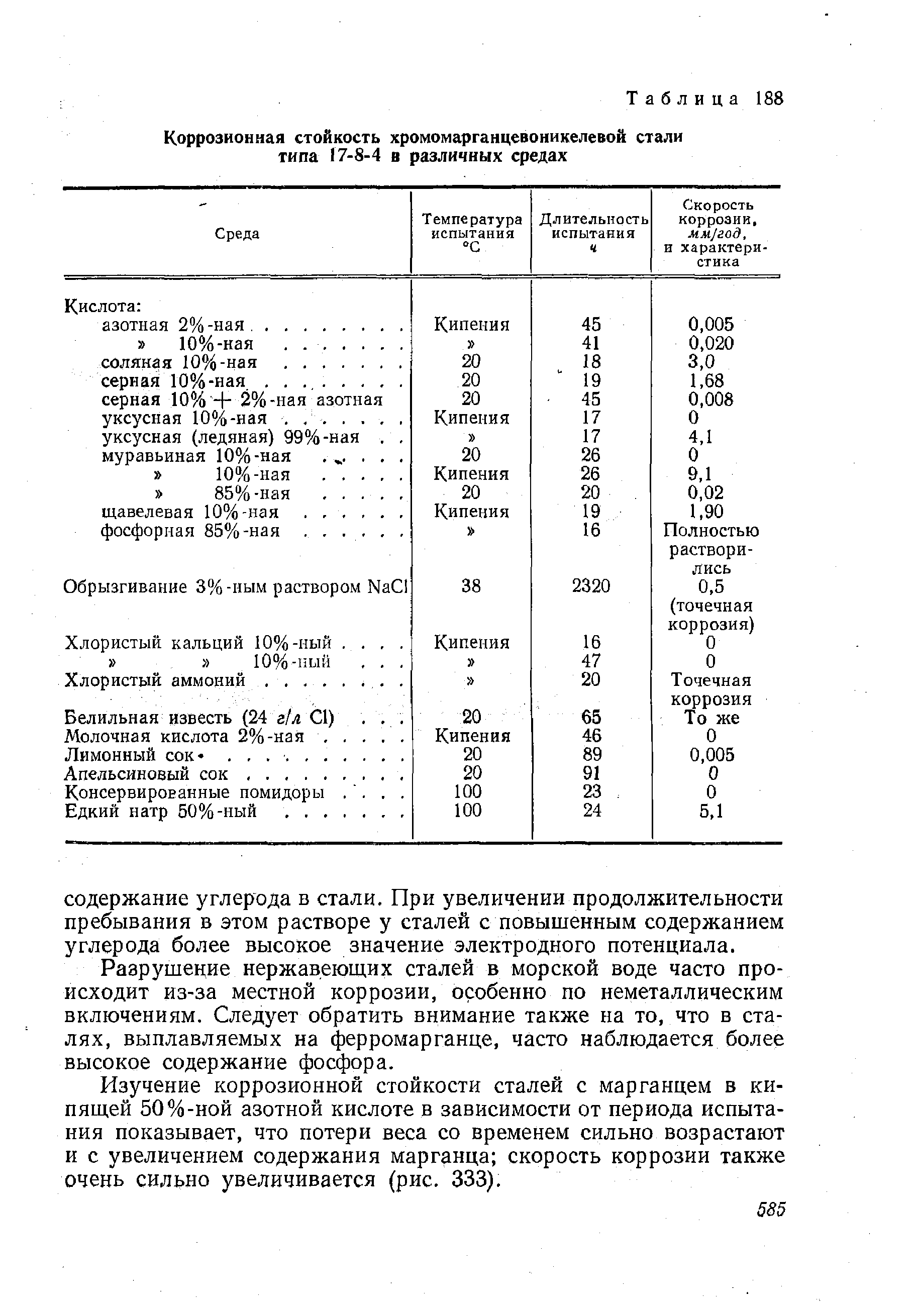 Стойкость стали. Коррозионная стойкость сталей таблица. Коррозионная стойкость нержавеющих сталей таблица. Коррозионная стойкость 09г2с к воде таблица. Коррозионная стойкость стали 20хн2м.