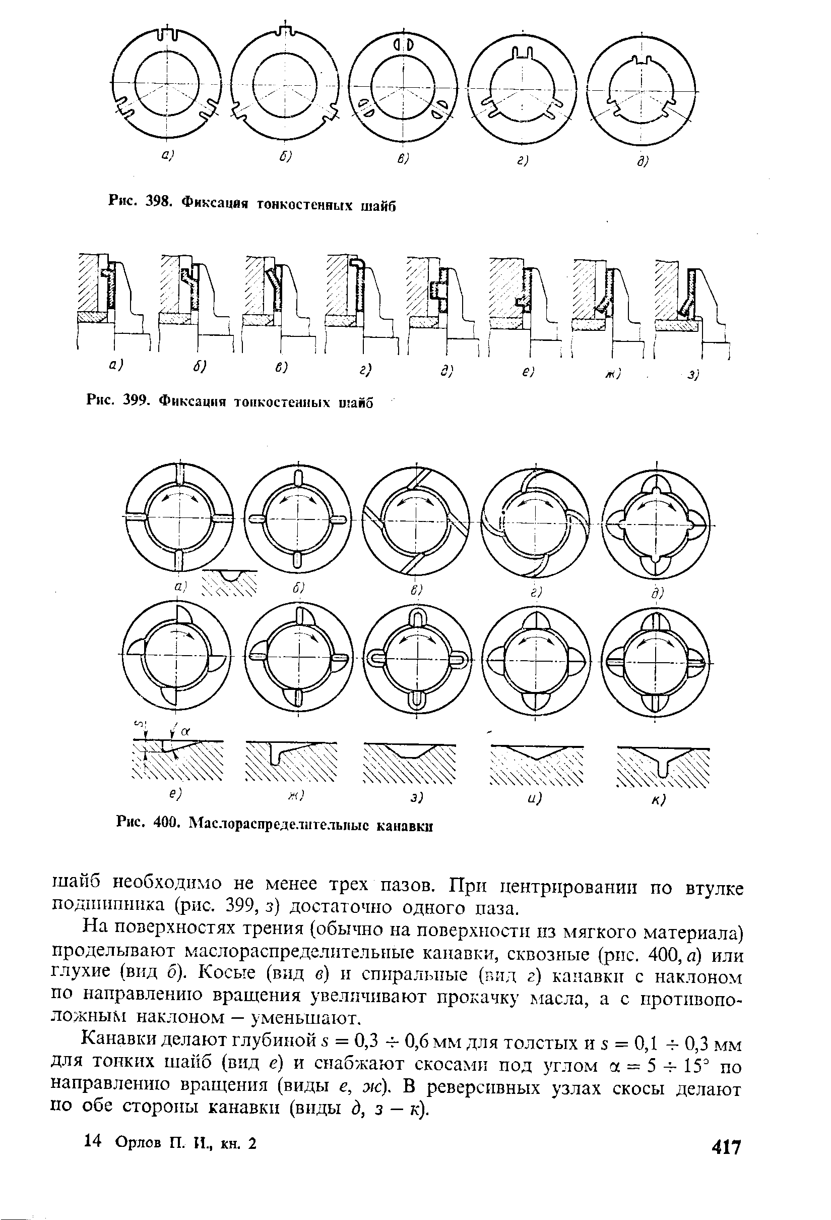 Рис. 398. Фиксация тонкостенных шайб
