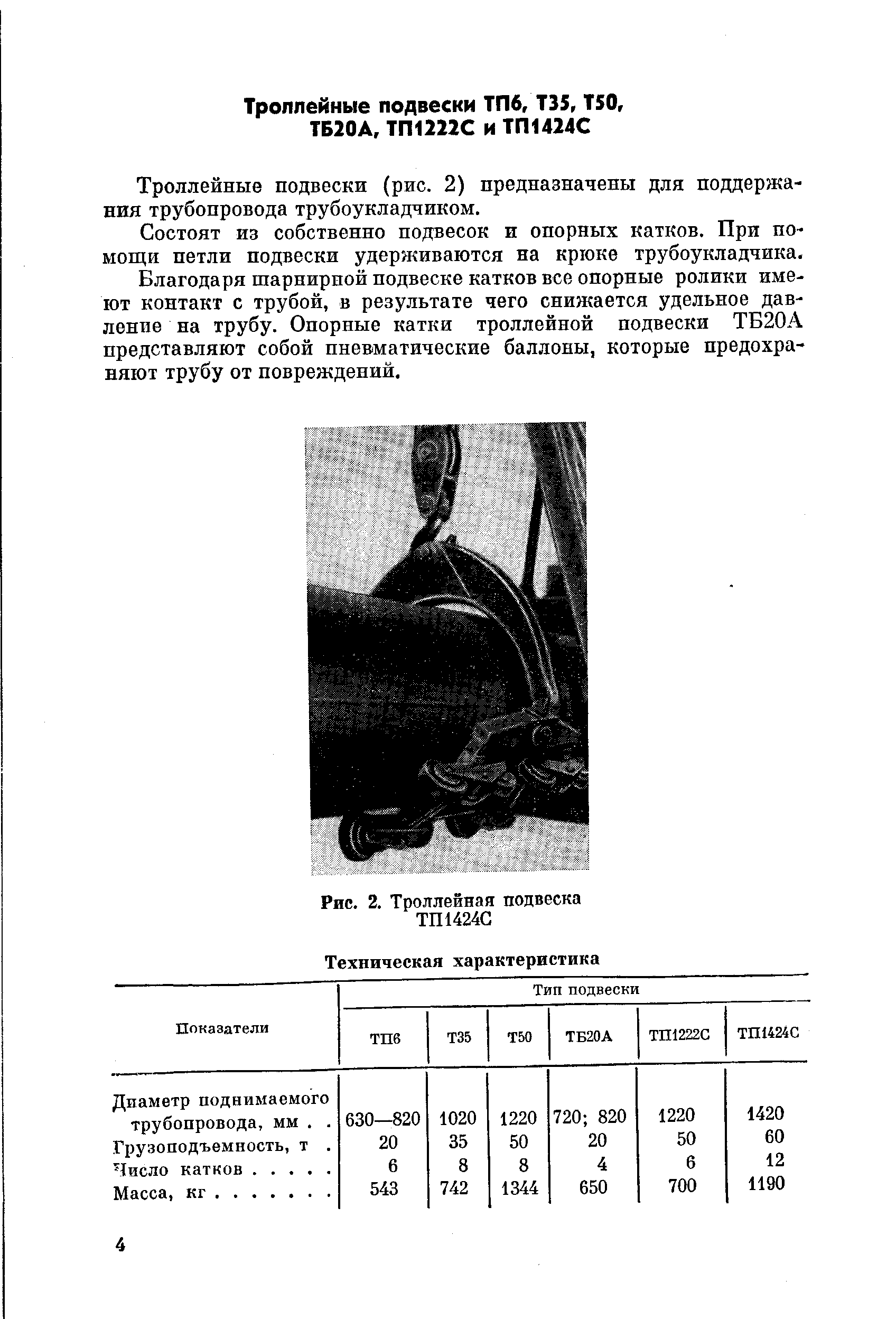 Троллейные подвески (рис. 2) предназначены для поддержания трубопровода трубоукладчиком.
