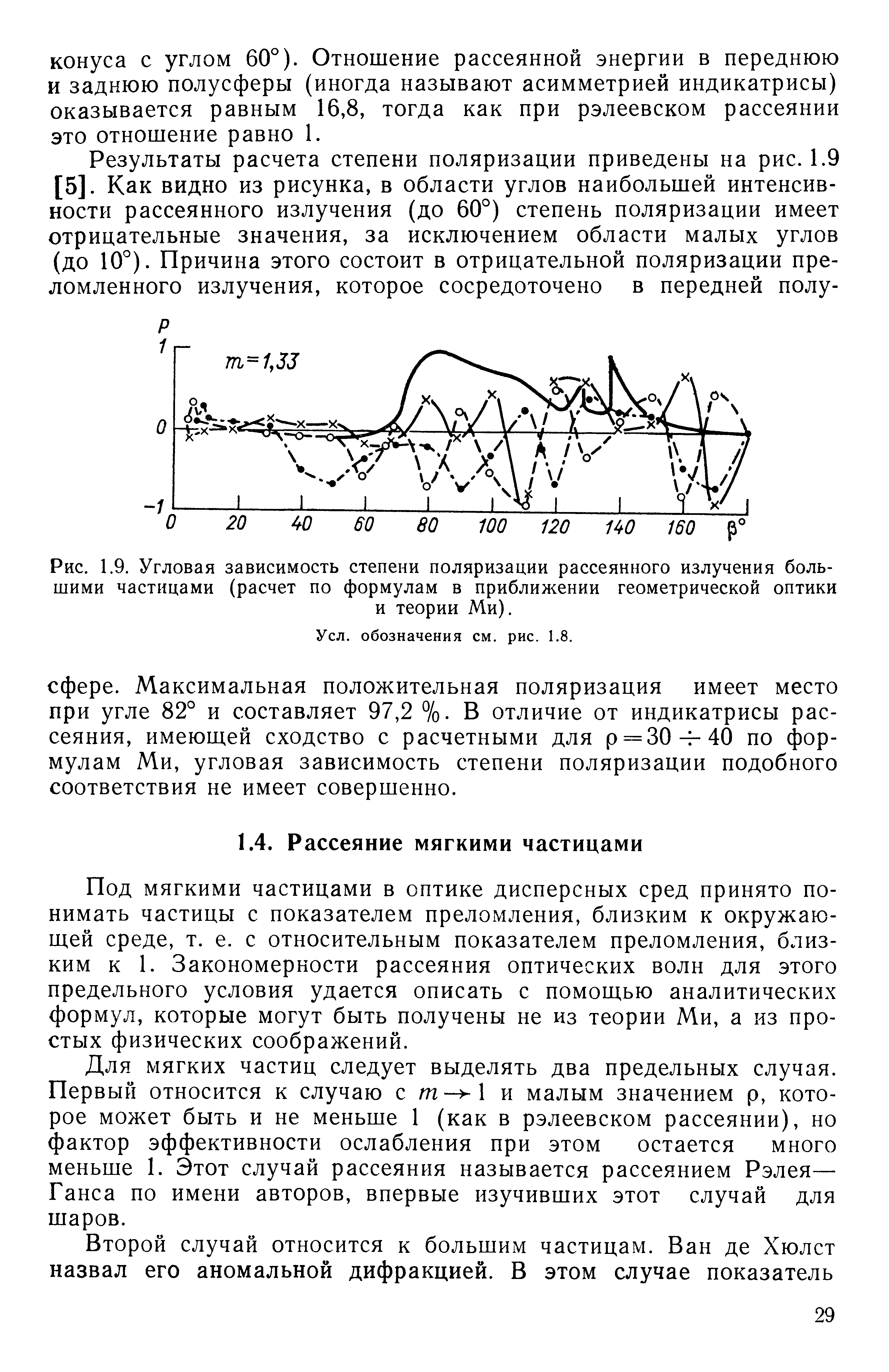 Угловая зависимость. Формула индикатрисы рассеяния лазерного излучения. Степень поляритзации излуычние. Погрешность степени поляризации. Поляризация рассеянного лазерного излучения.