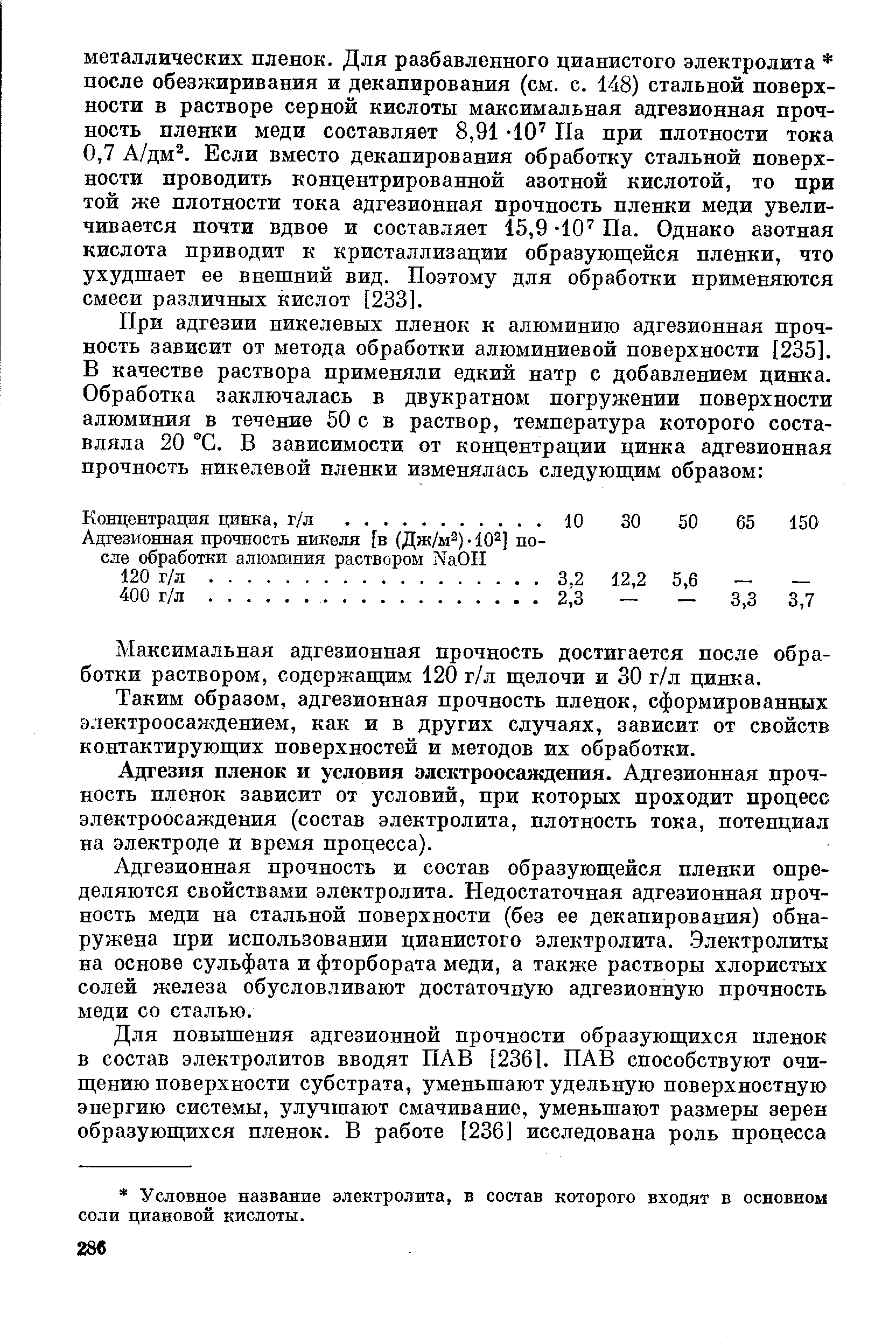 Адгезия пленок и условия электроосаждения. Адгезионная прочность пленок зависит от условий, при которых проходит процесс электроосаждения (состав электролита, плотность тока, потенциал на электроде и время процесса).
