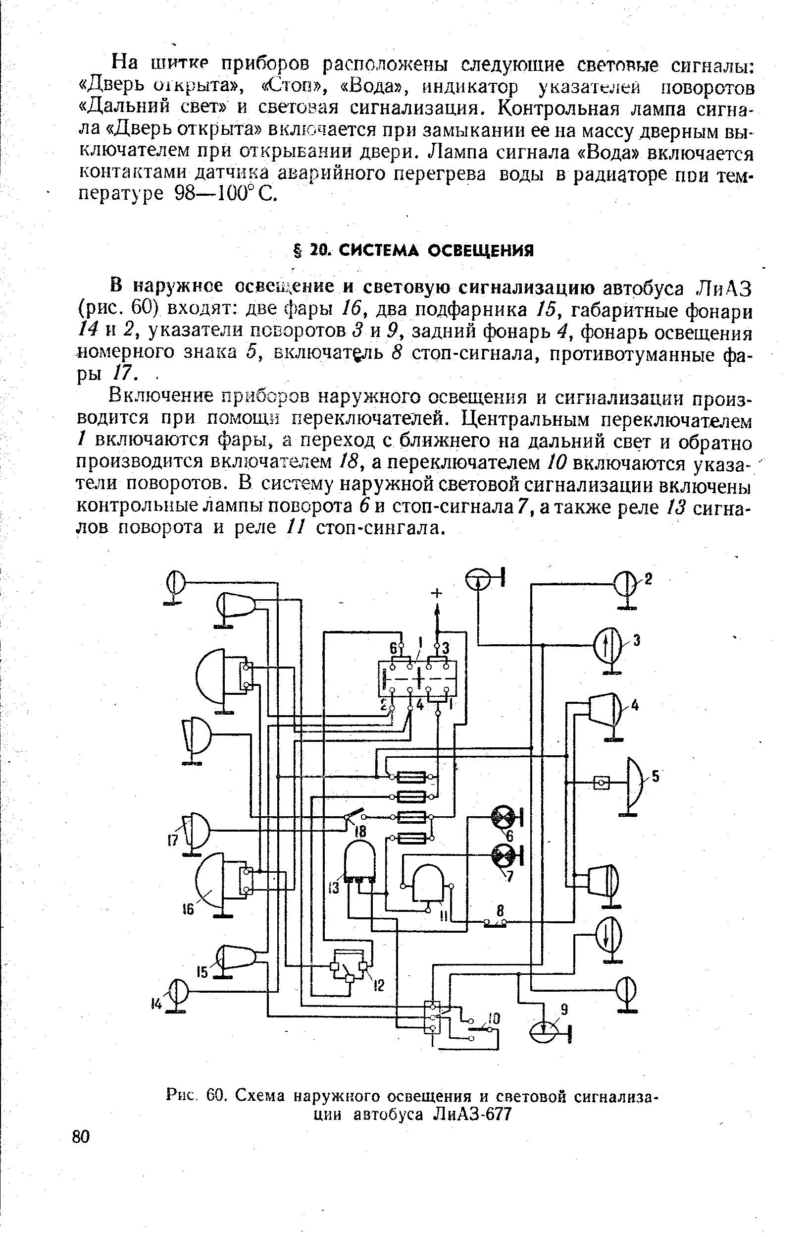 Рис. 60, Схема <a href="/info/341520">наружного освещения</a> и световой сигнализации автобуса ЛиАЗ-677
