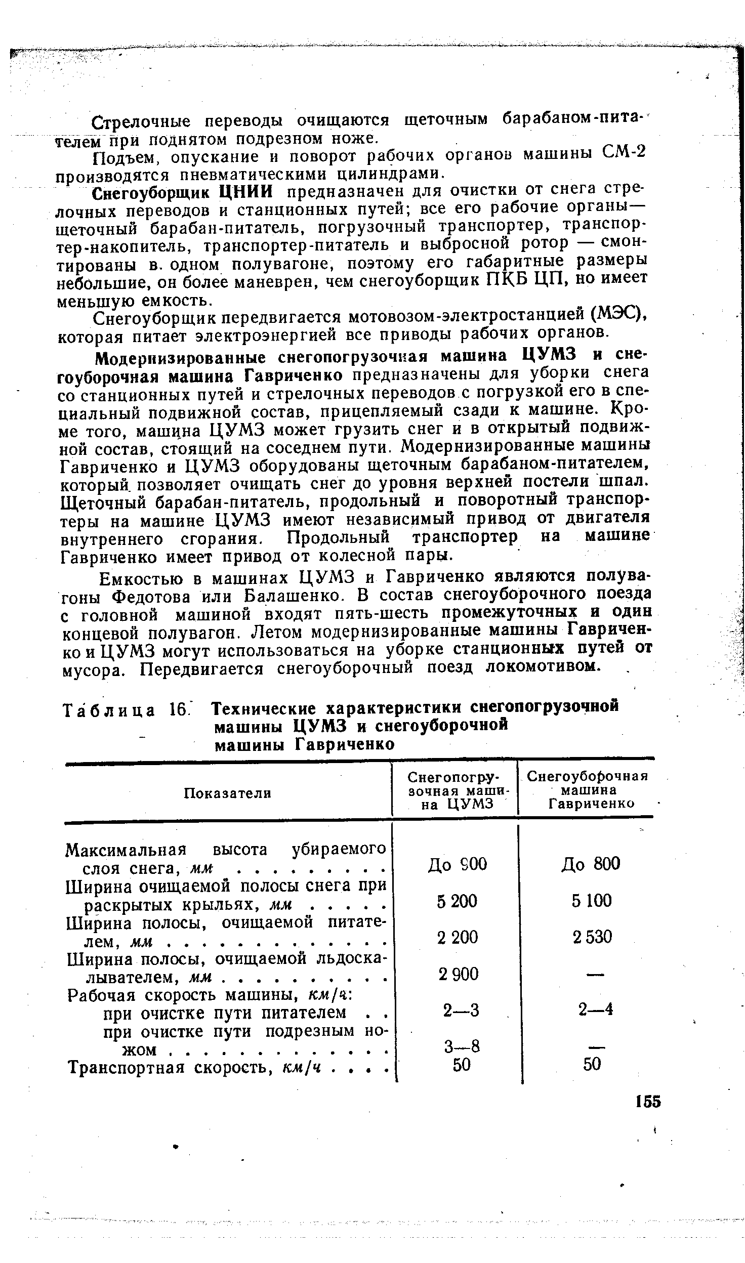 Таблица 16. Технические характеристики снегопогрузочной машины ЦУМЗ и <a href="/info/706871">снегоуборочной машины</a> Гавриченко
