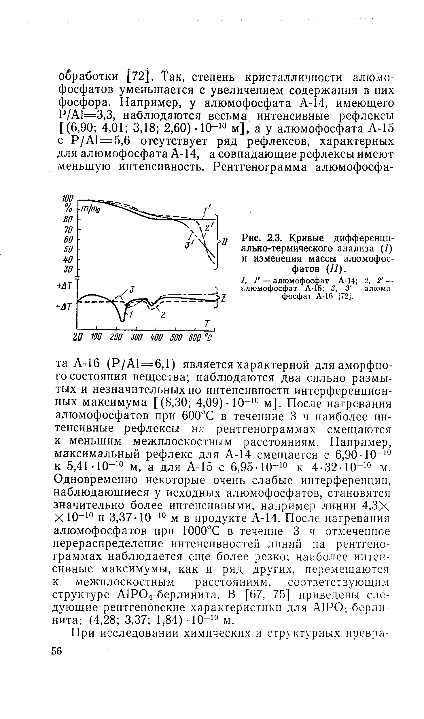 Рис. 2.3. Кривые дифференциально-термического анализа (/) и изменения массы алюмофосфатов (//).
