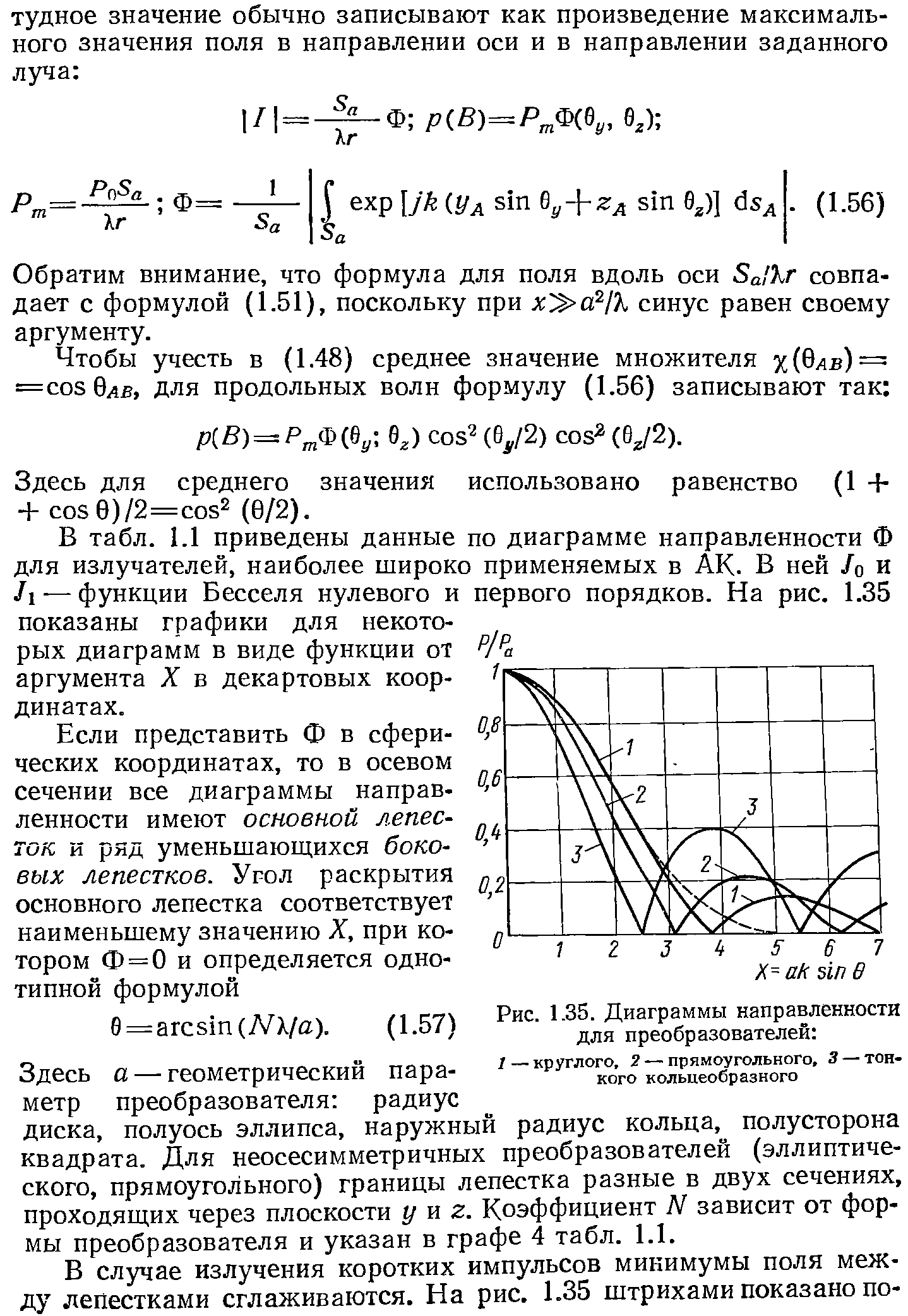 Формула для расчета угла раскрытия диаграммы направленности круглого преобразователя