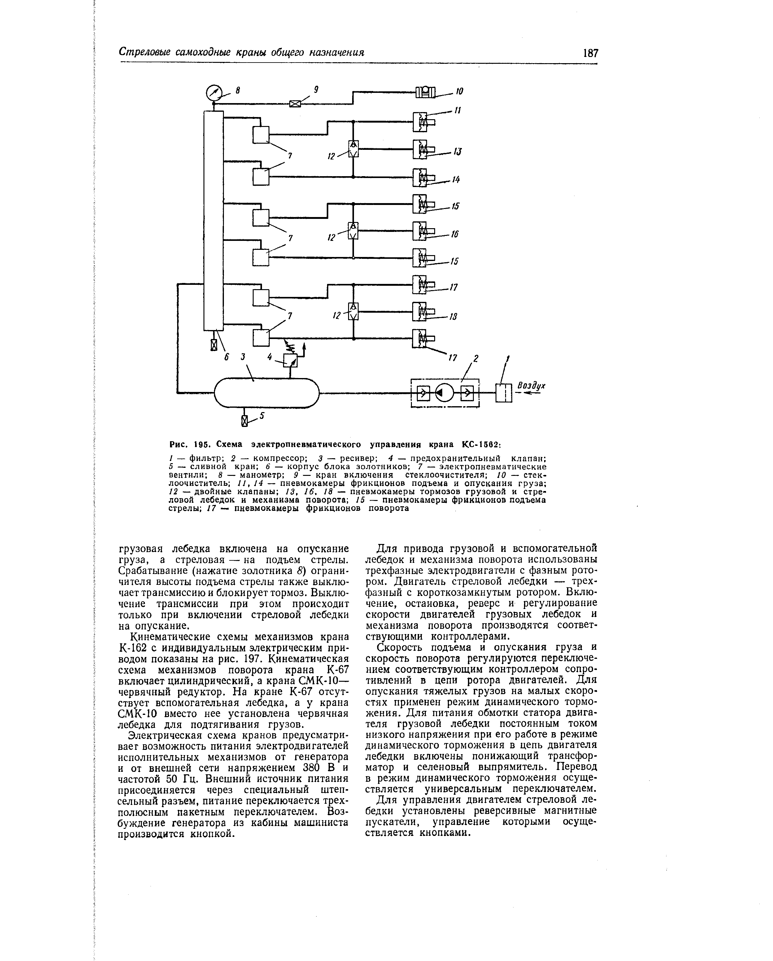 Рис. 195. Схема электропневматического управления крана КС-1582 

