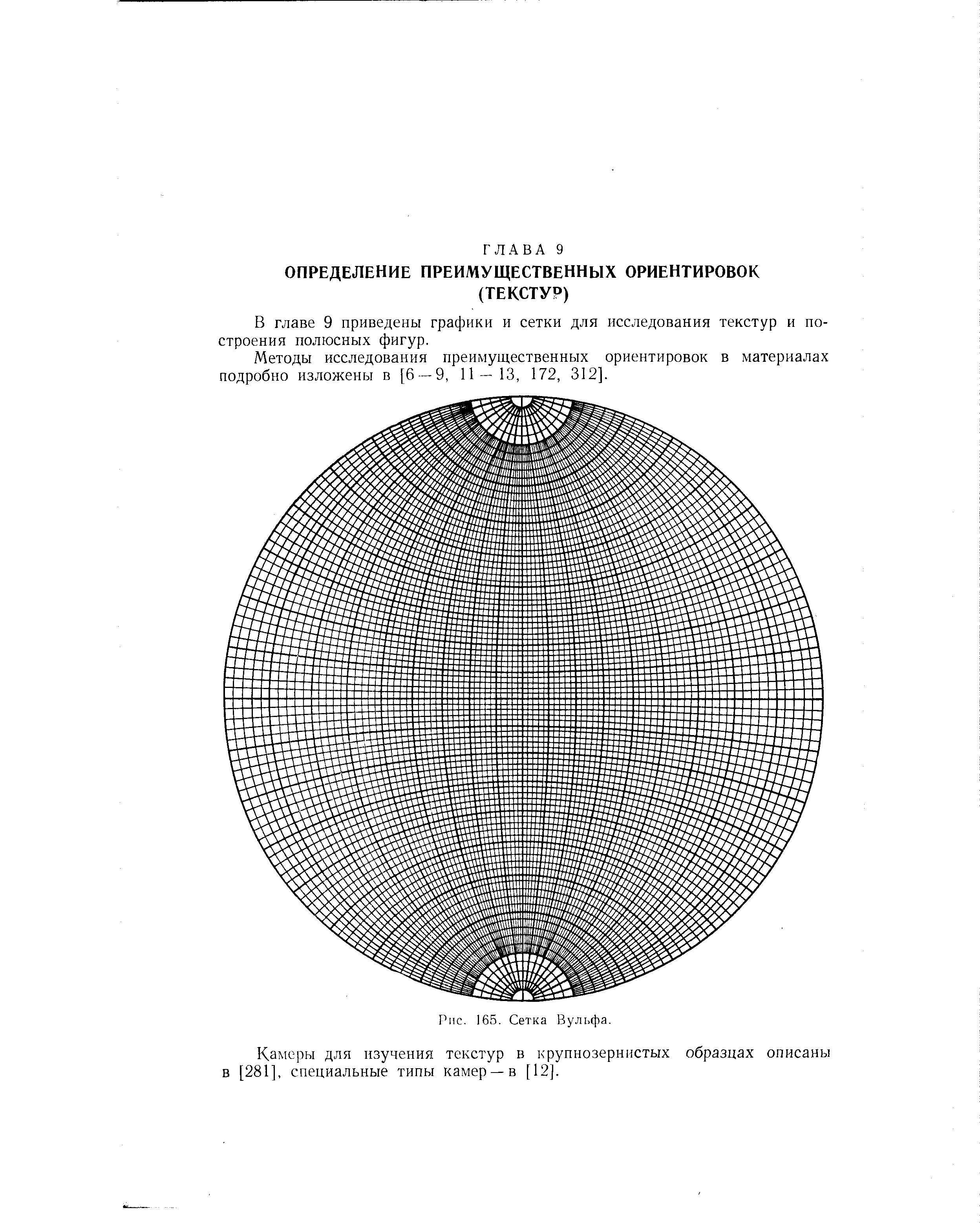 В главе 9 приведены графики и сетки для исследования текстур и построения полюсных фигур.
